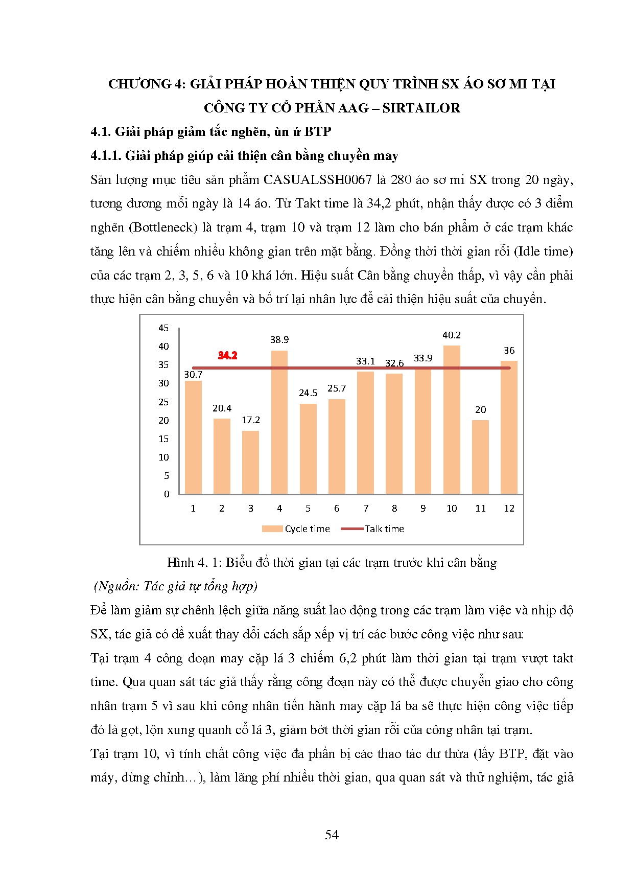 Ảnh một số trang tài liệu