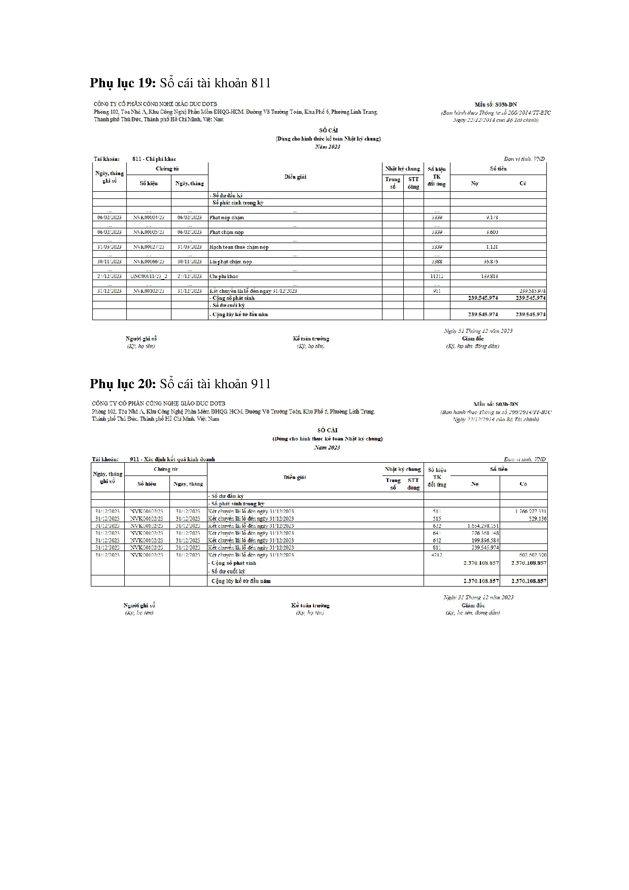Đồ án tốt nghiệp - Kế toán xác định kết quả hoạt động kinh doanh của công ty cổ phần công nghệ GDD - Trang 170