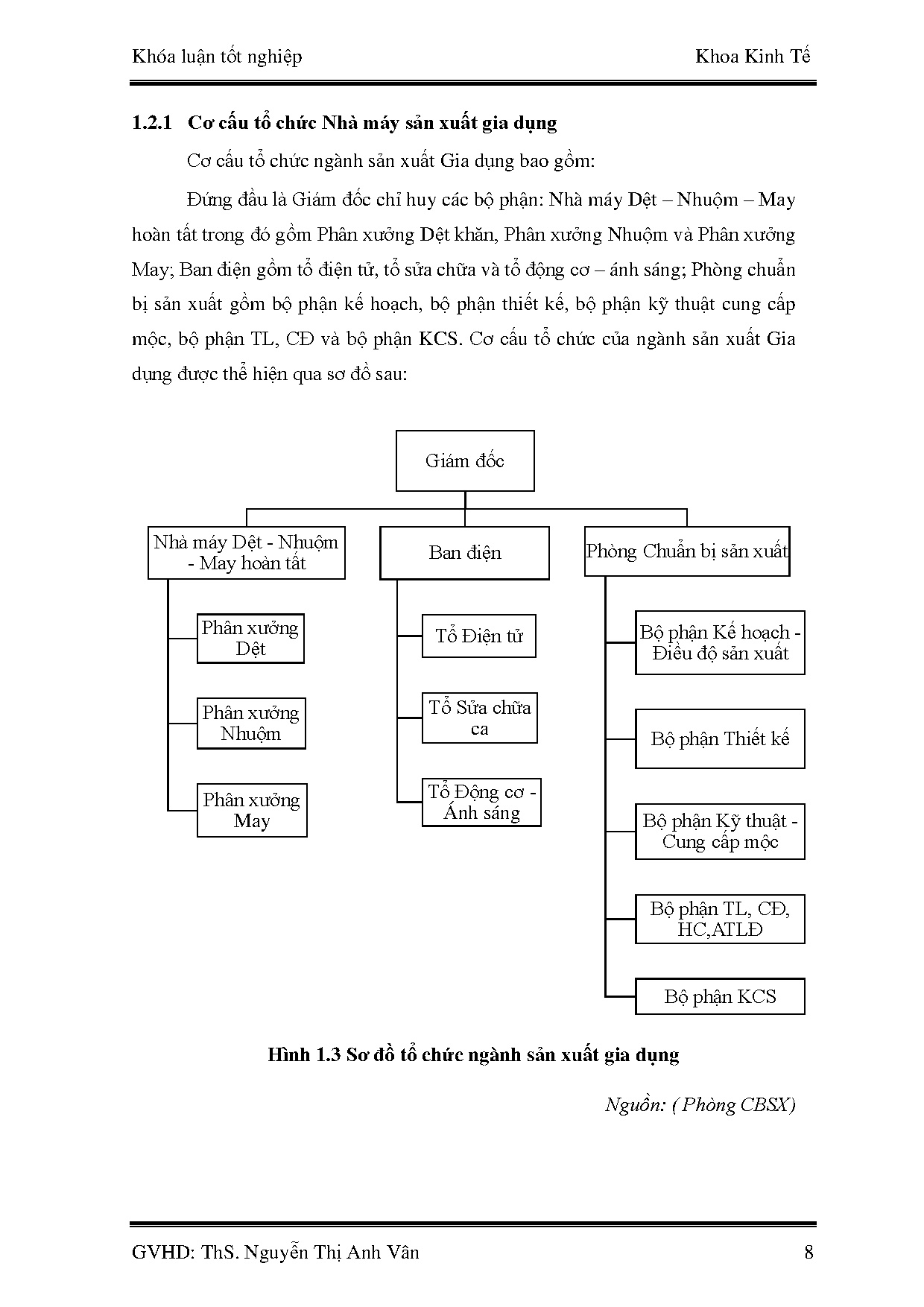 Ảnh một số trang tài liệu