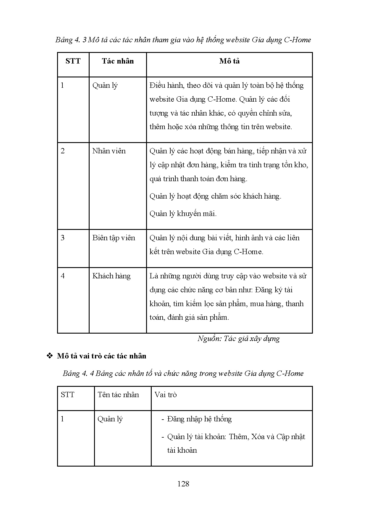 Đồ án tốt nghiệp - Xây dựng website và phát triển dự án kinh doanh online đồ gia dụng C-home - Trang 144