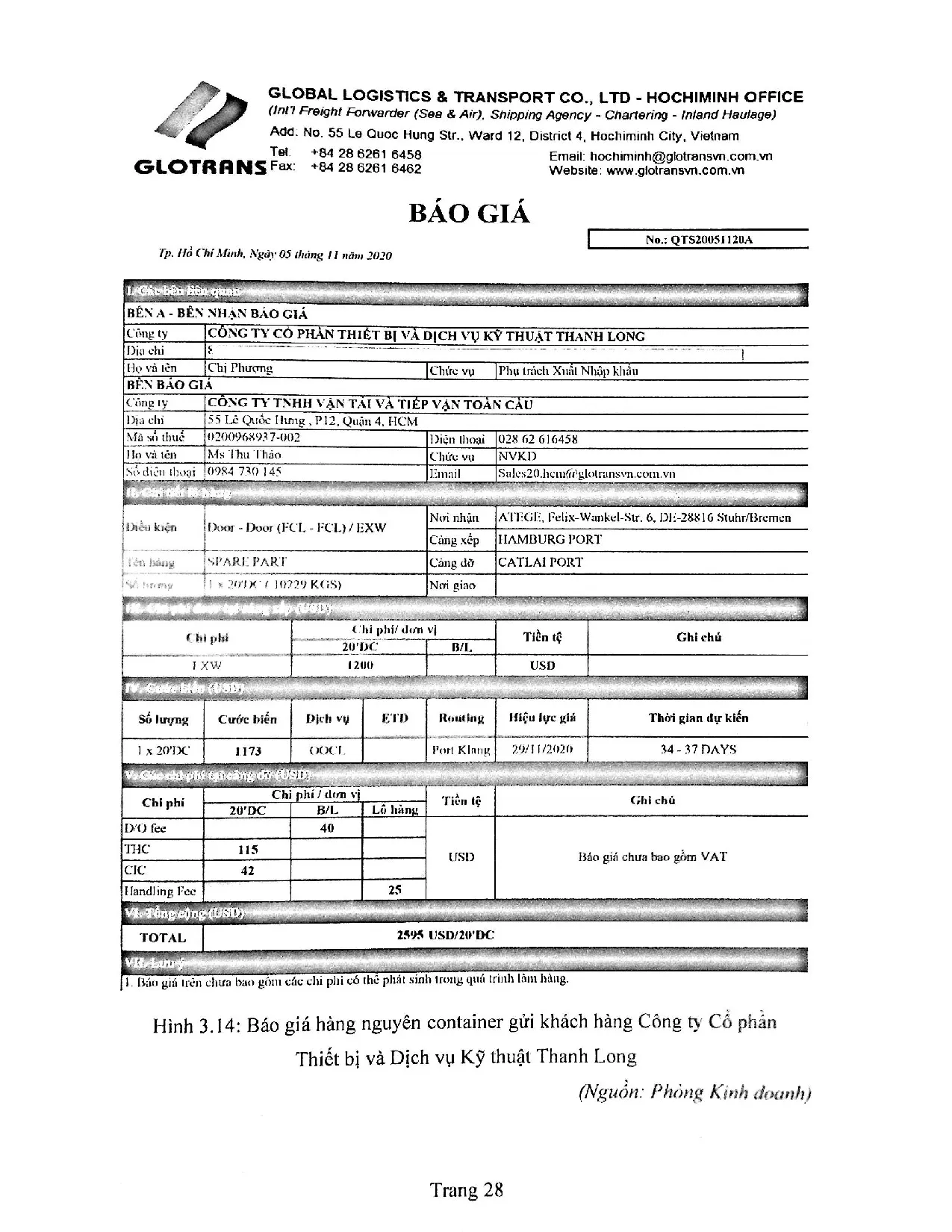 Đồ án tốt nghiệp - Hoàn thiện hoạt động bán dịch vụ vận tải biển tại Công ty TNHH Vận TVTVTCCNHCM ( - Trang 39
