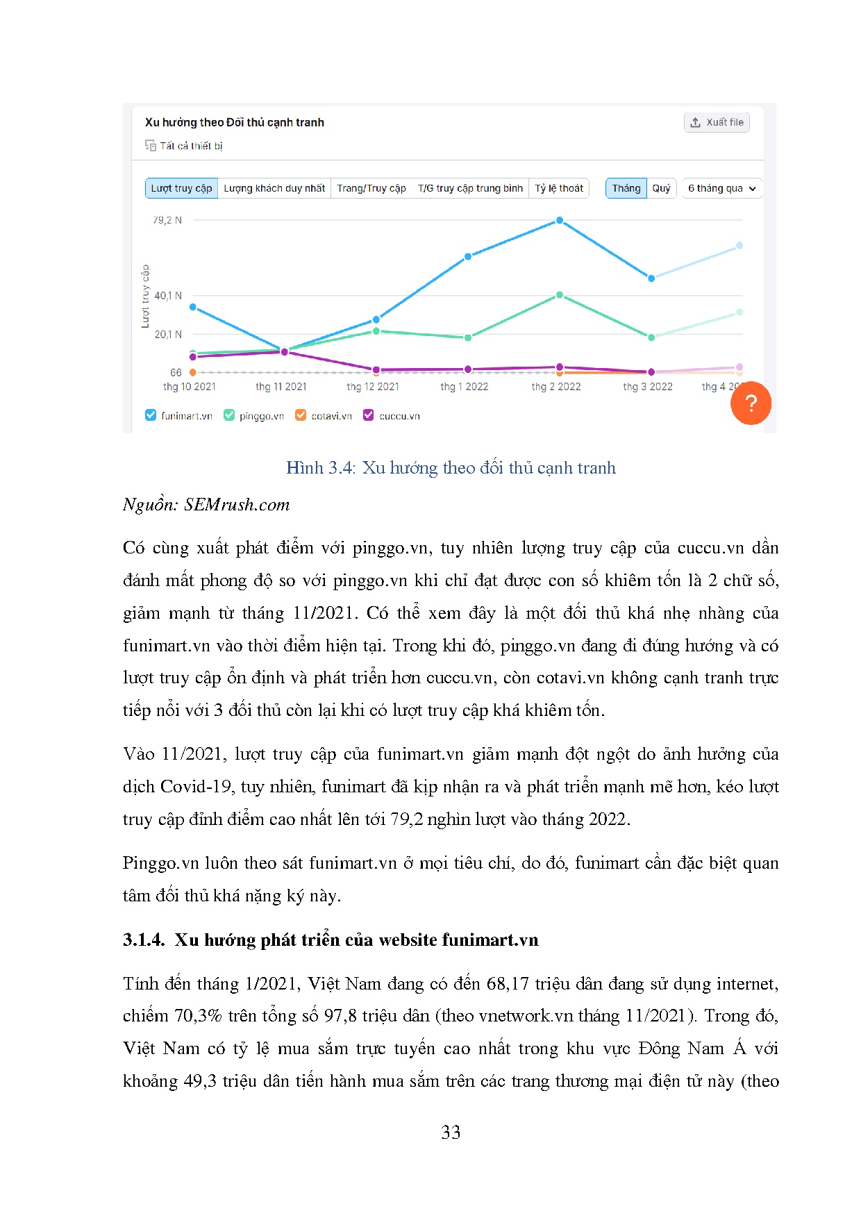 Đồ án tốt nghiệp - Xây dựng giải pháp cải thiện hiệu quả hoạt động Content Marketting cho Website F - Trang 46