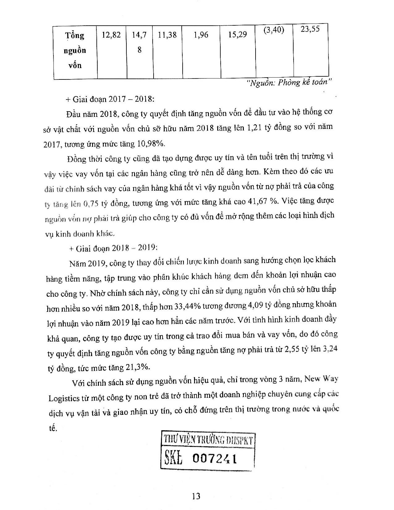 Đồ án tốt nghiệp - Quy trình nghiệp vụ chứng từ vận tải giao nhận cho hàng hóa xuất KTCTTGNVVTCĐM - Trang 23