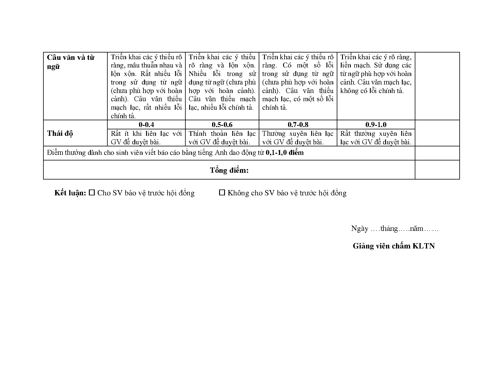 Đồ án tốt nghiệp - Tối ưu hóa hoạt động đánh giá Layer Process Confirmation tại Quy trình Fine BM 1 - Trang 78