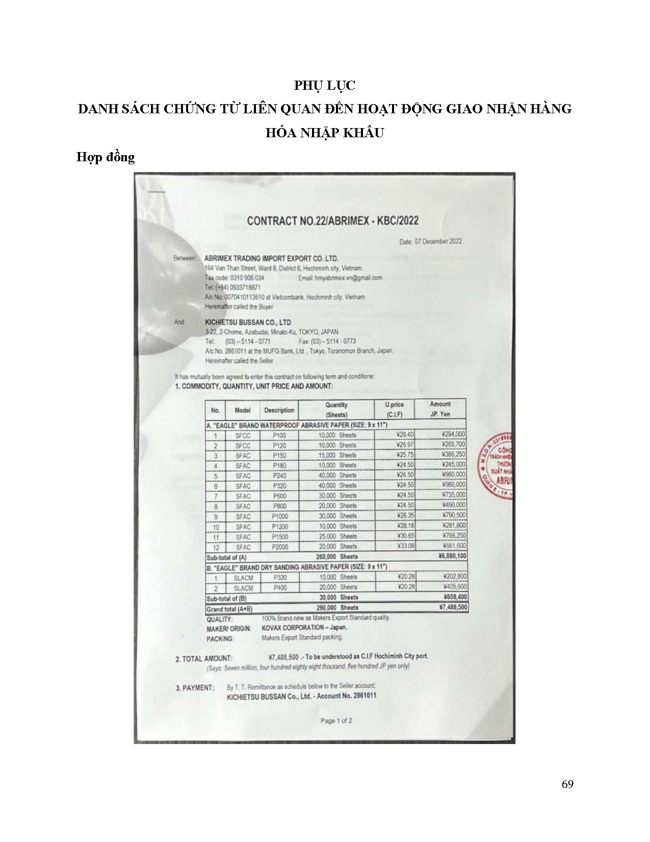 Ảnh một số trang tài liệu