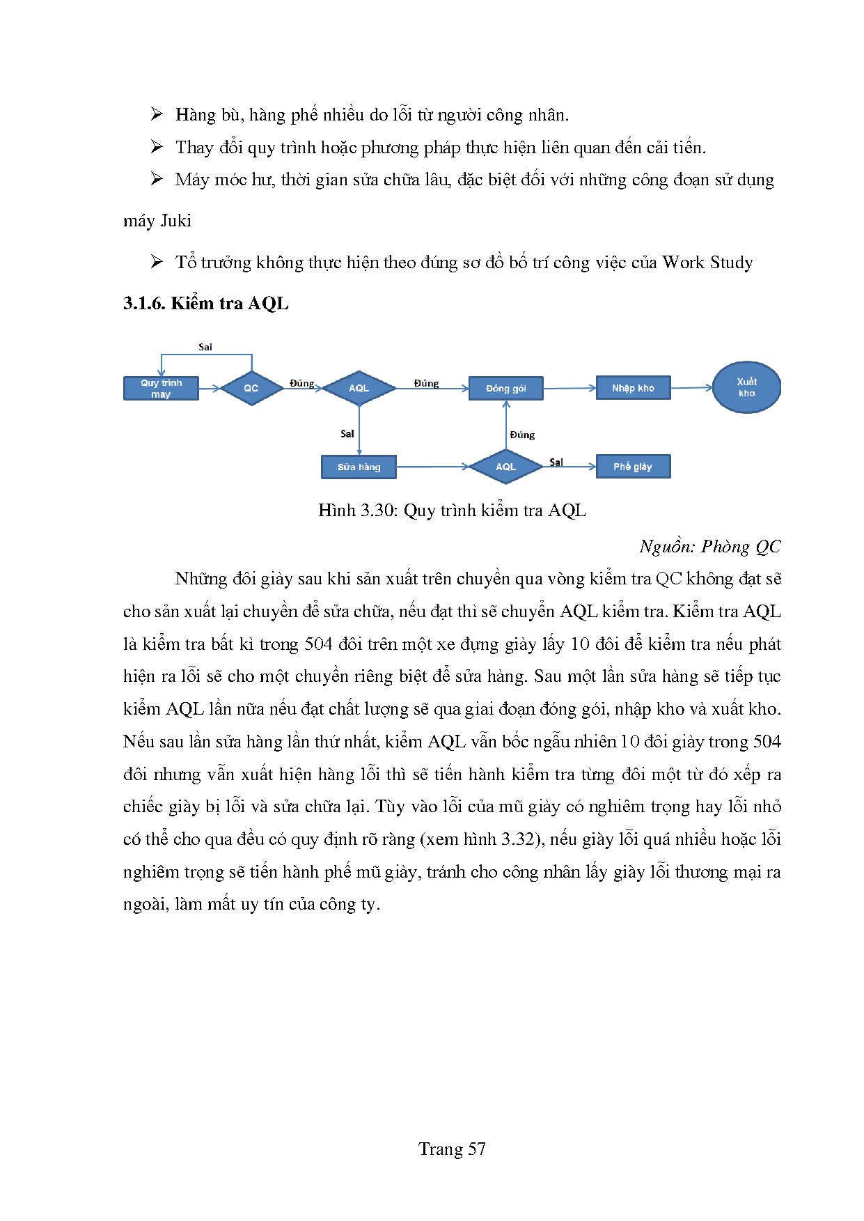 Ảnh một số trang tài liệu