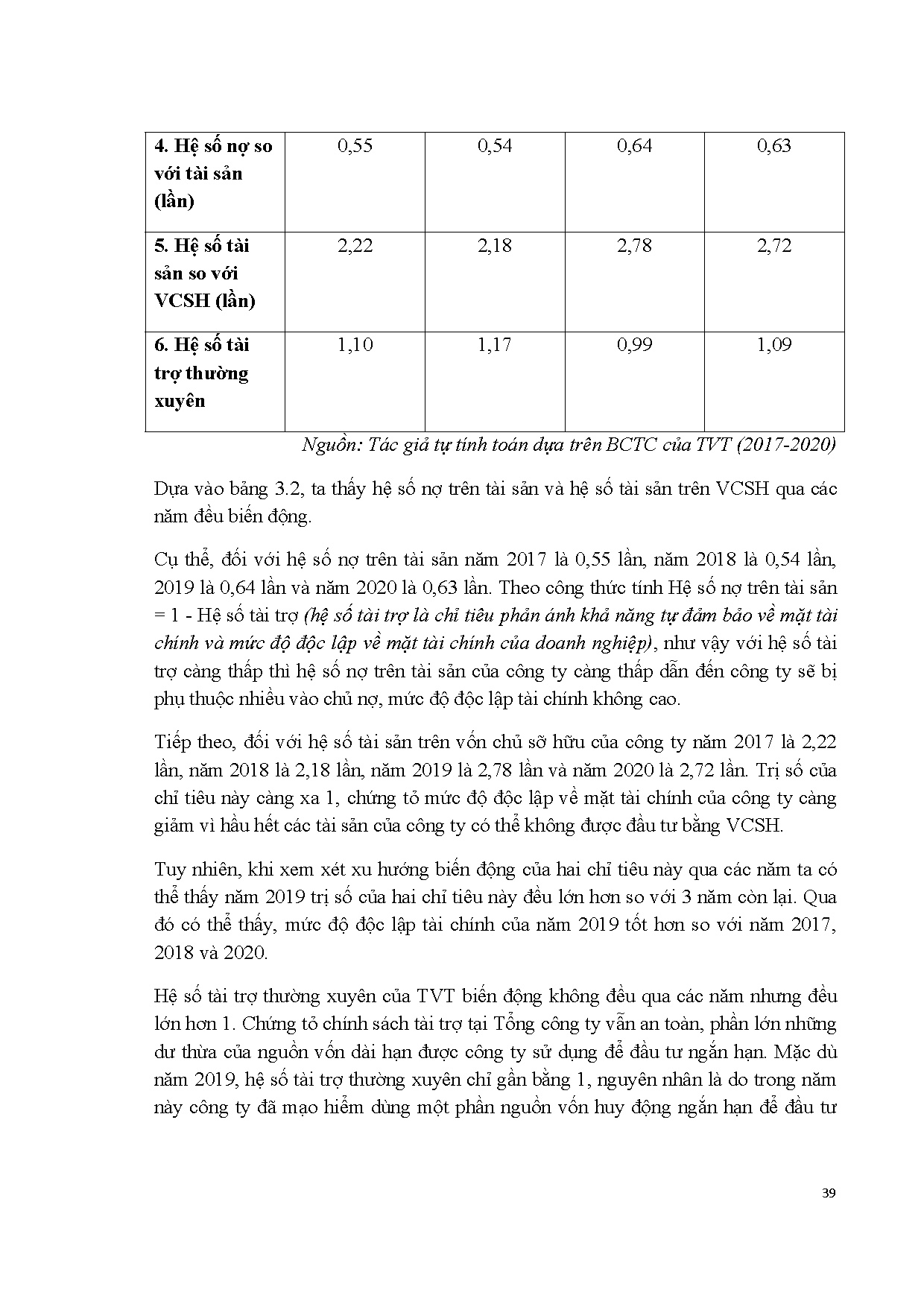 Ảnh một số trang tài liệu