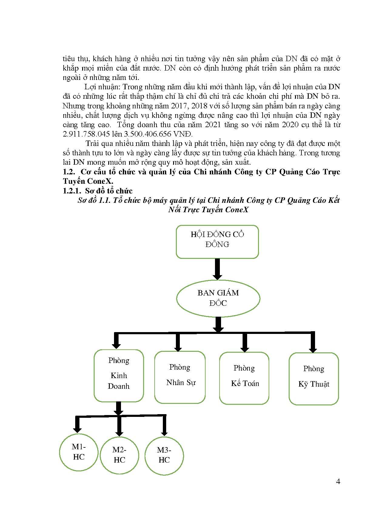 Ảnh một số trang tài liệu