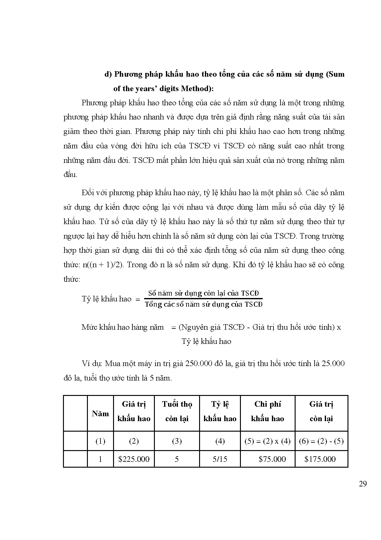 Ảnh một số trang tài liệu