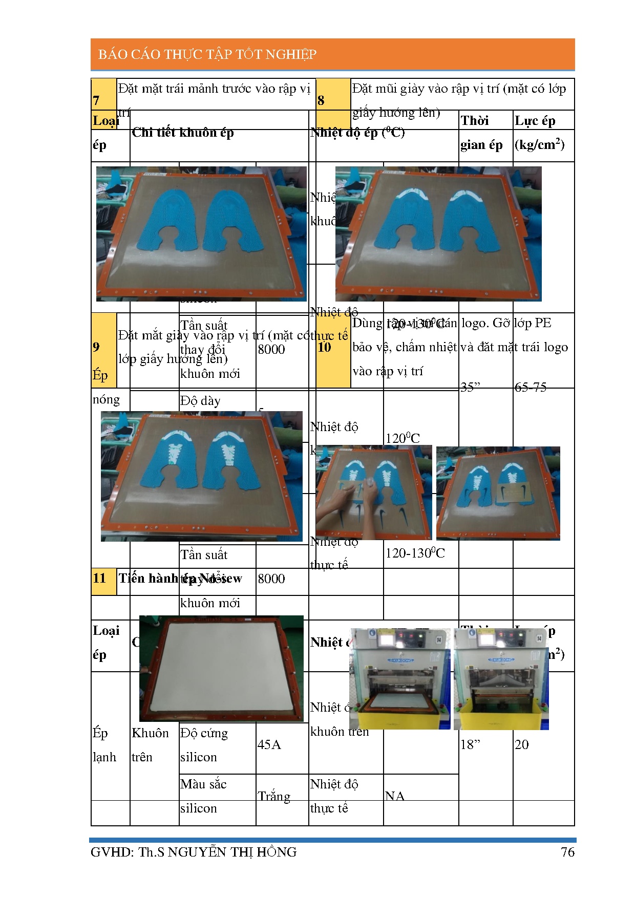 Ảnh một số trang tài liệu
