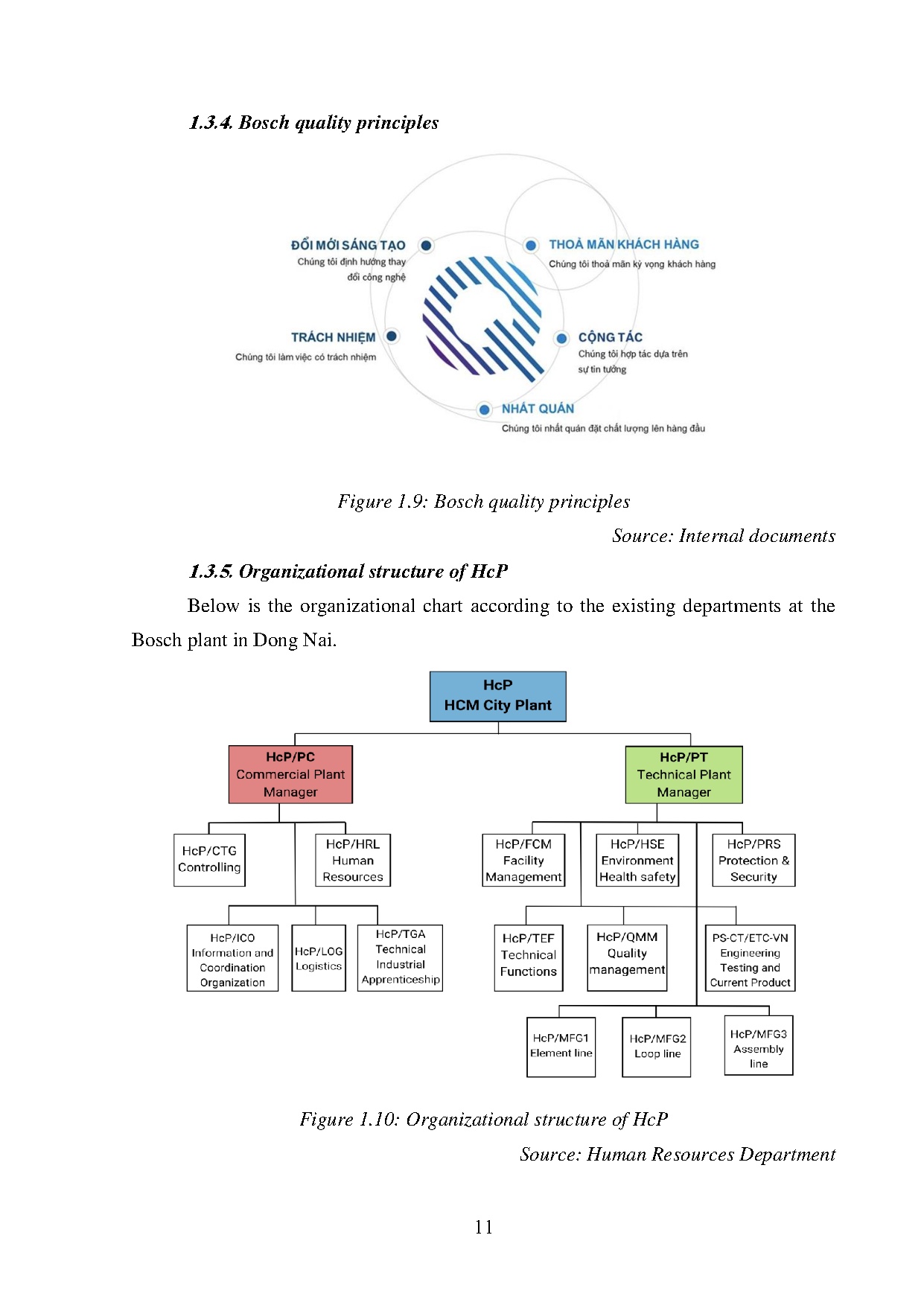 Ảnh một số trang tài liệu
