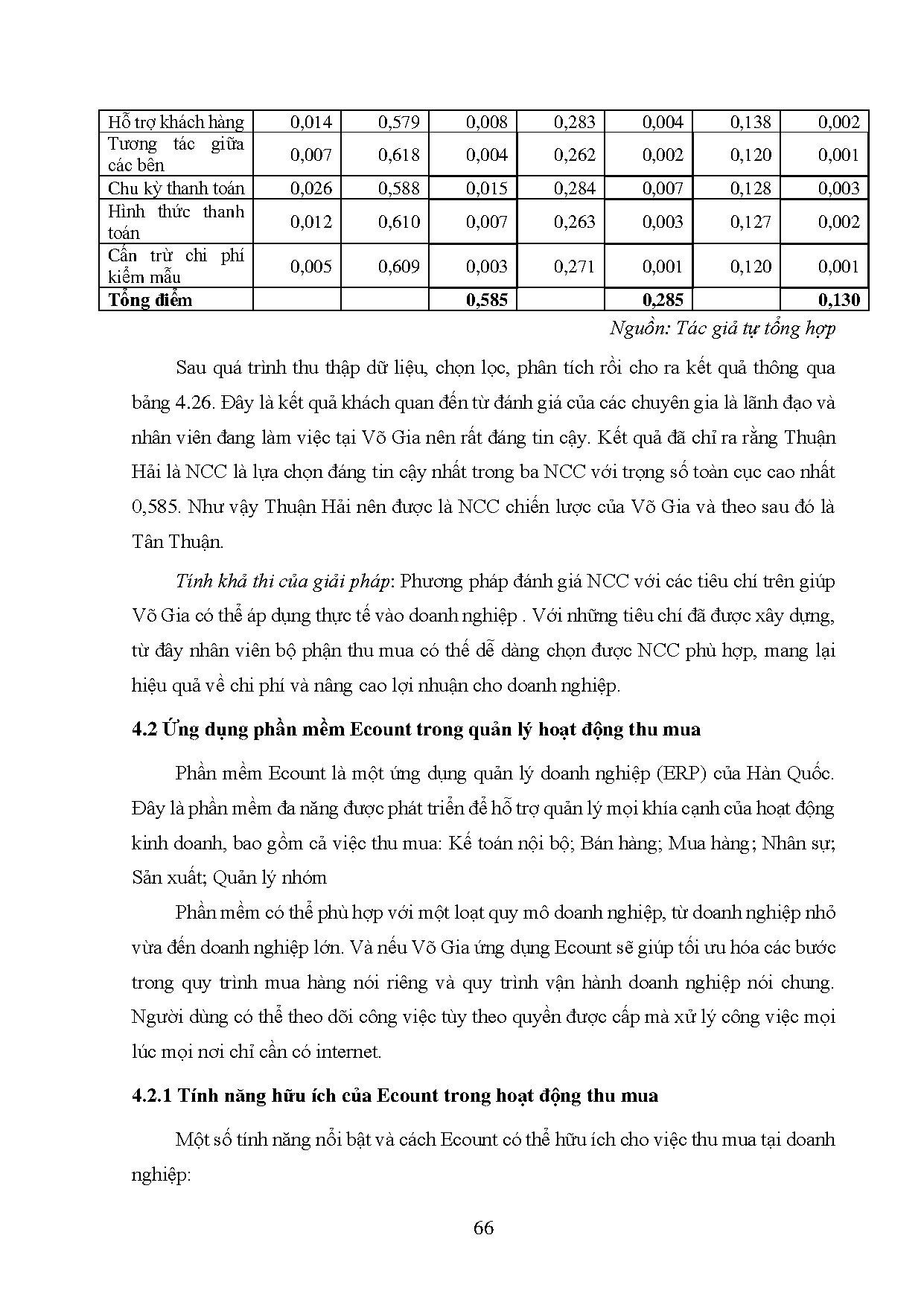 Ảnh một số trang tài liệu