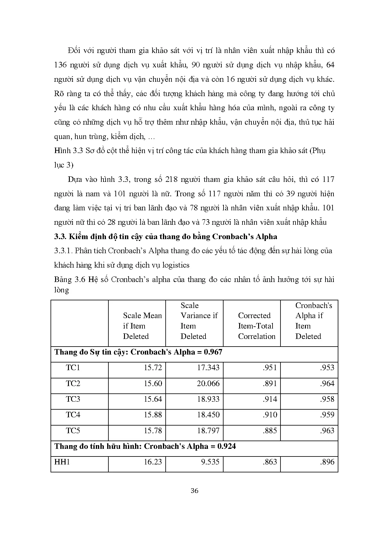 Đồ án tốt nghiệp - Giải pháp nâng cao chất lượng dịch vụ logistics tại Công ty Probity logistic - Trang 49