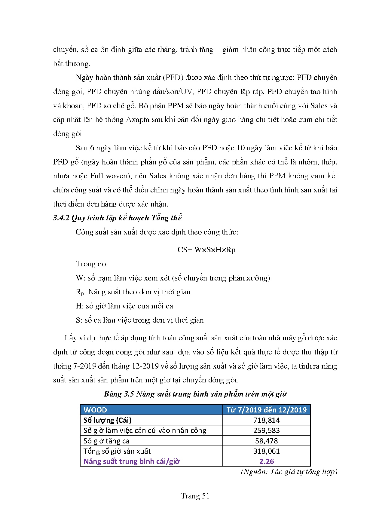 Đồ án tốt nghiệp - Hoàn thiện công tác lập kế hoạch tổng thể tại xưởng gỗ - Công ty TNHH Scancom VN - Trang 66