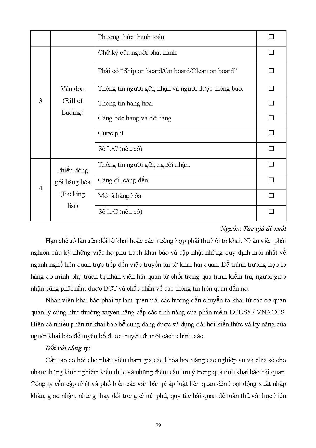 Đồ án tốt nghiệp - Hoàn thiện hoạt động giao nhận hàng hóa nhập khẩu nguyên container ( BĐBTCTTHHĐQV - Trang 90
