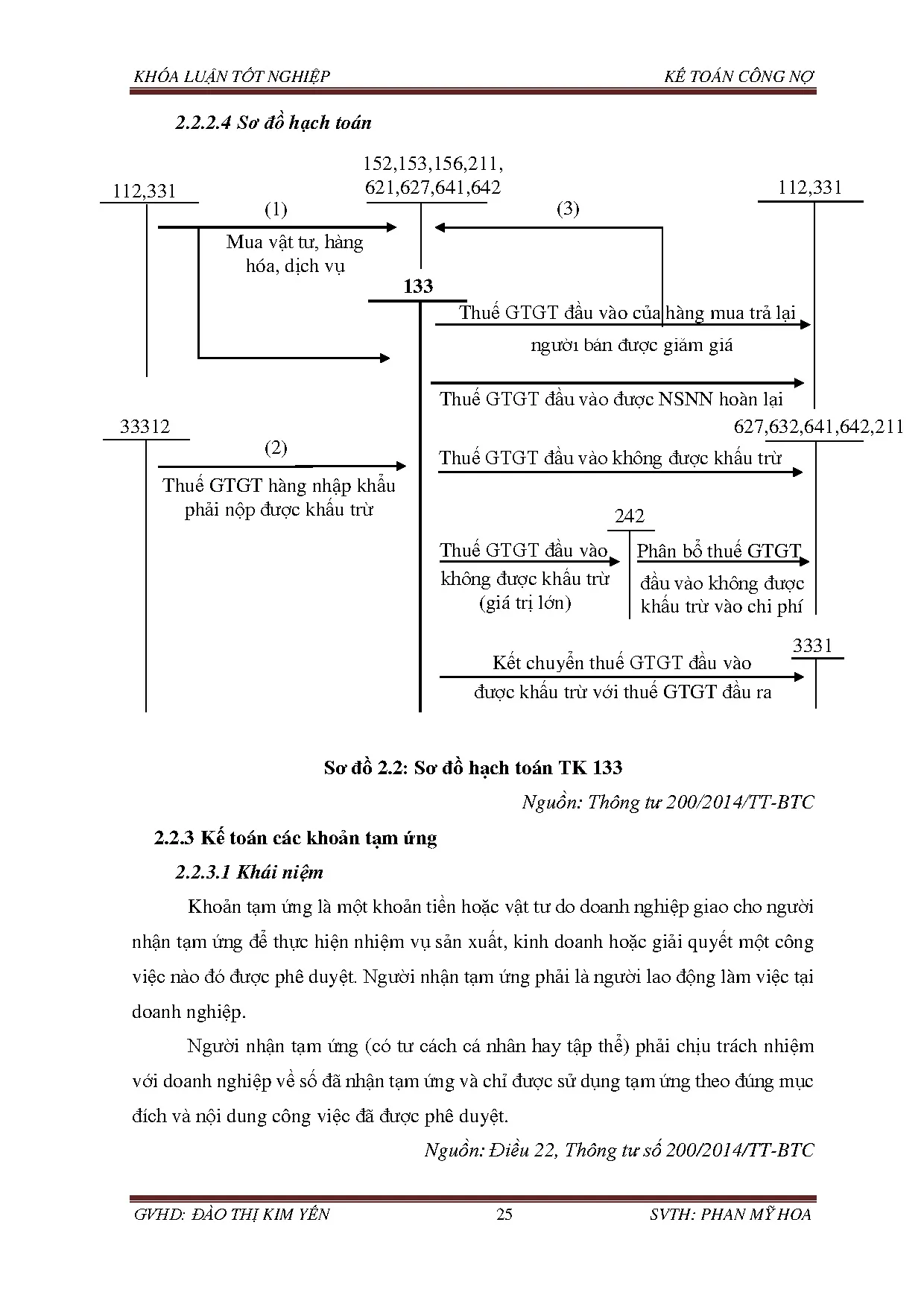 Đồ án tốt nghiệp - Hoàn thiện công tác kế toán công nợ tại công ty cổ phần hàng tiêu dùng Opera - Trang 34