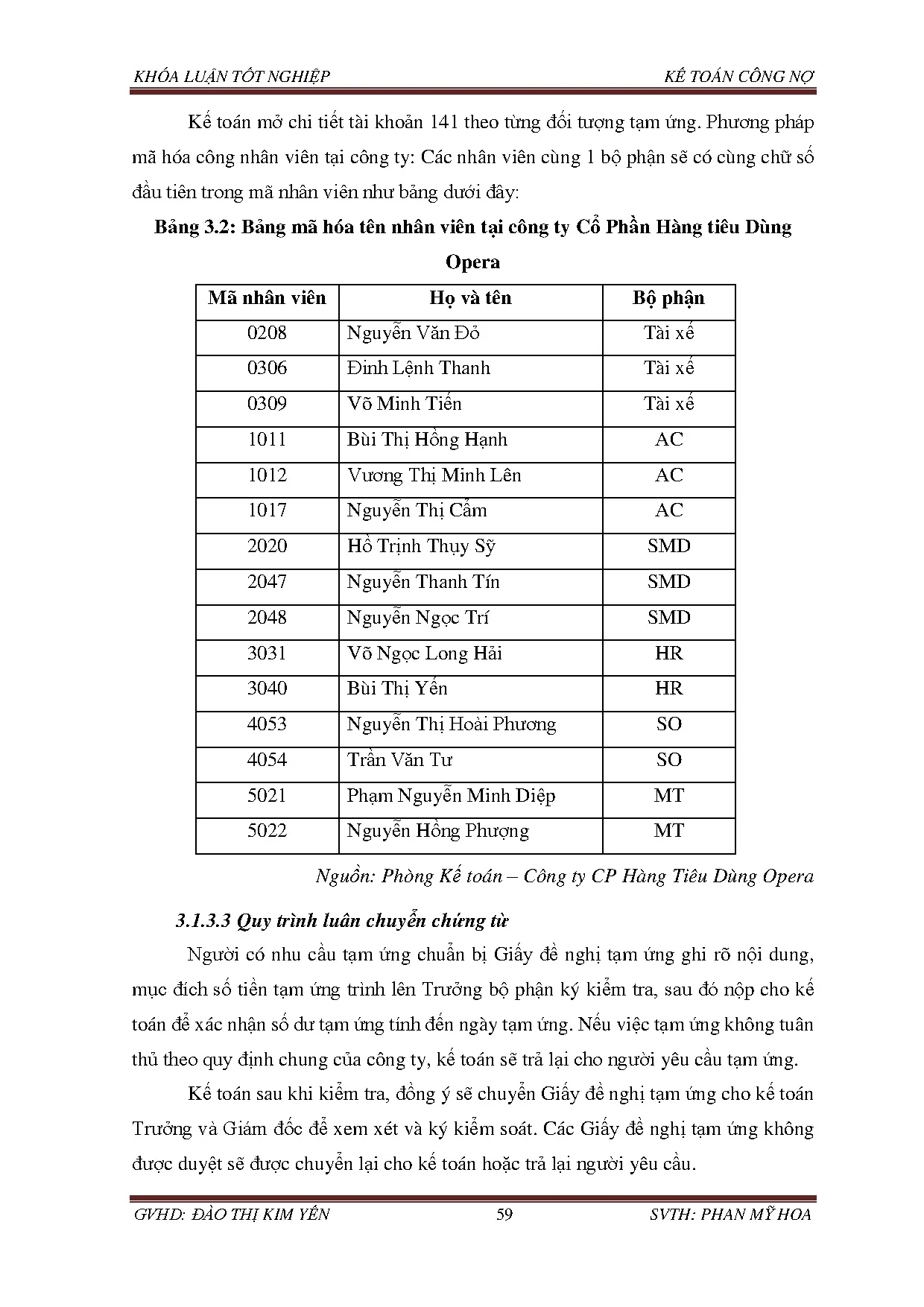 Đồ án tốt nghiệp - Hoàn thiện công tác kế toán công nợ tại công ty cổ phần hàng tiêu dùng Opera - Trang 68