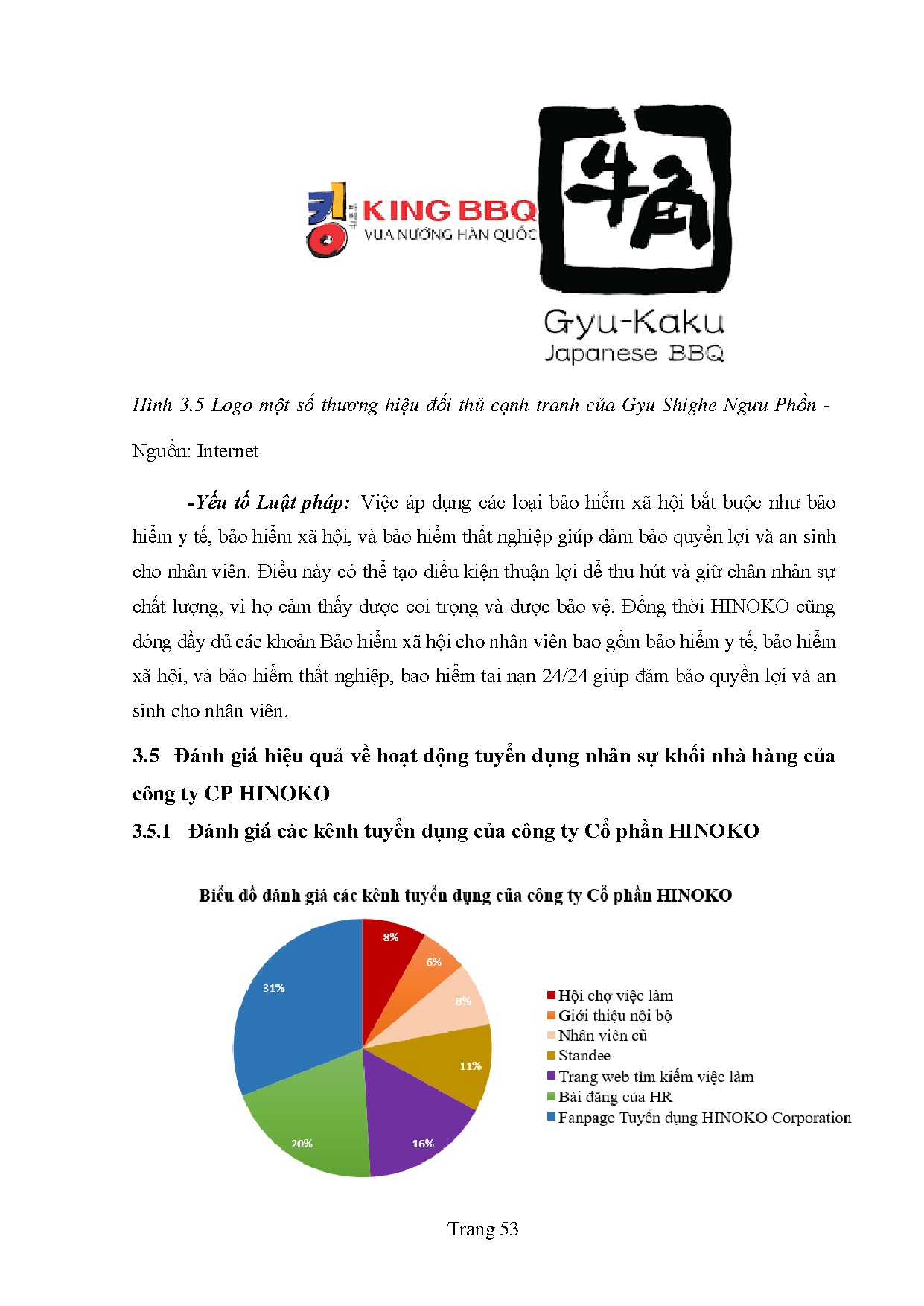 Ảnh một số trang tài liệu