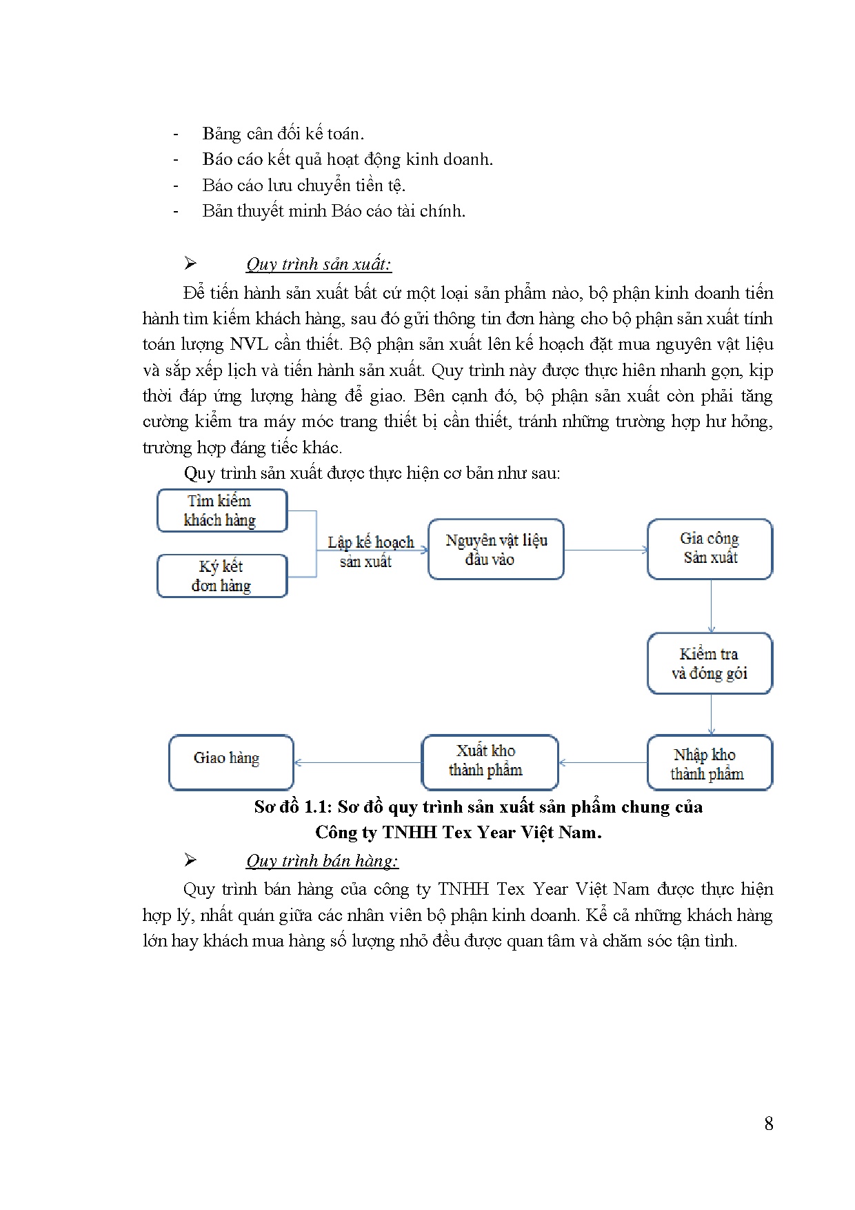 Ảnh một số trang tài liệu