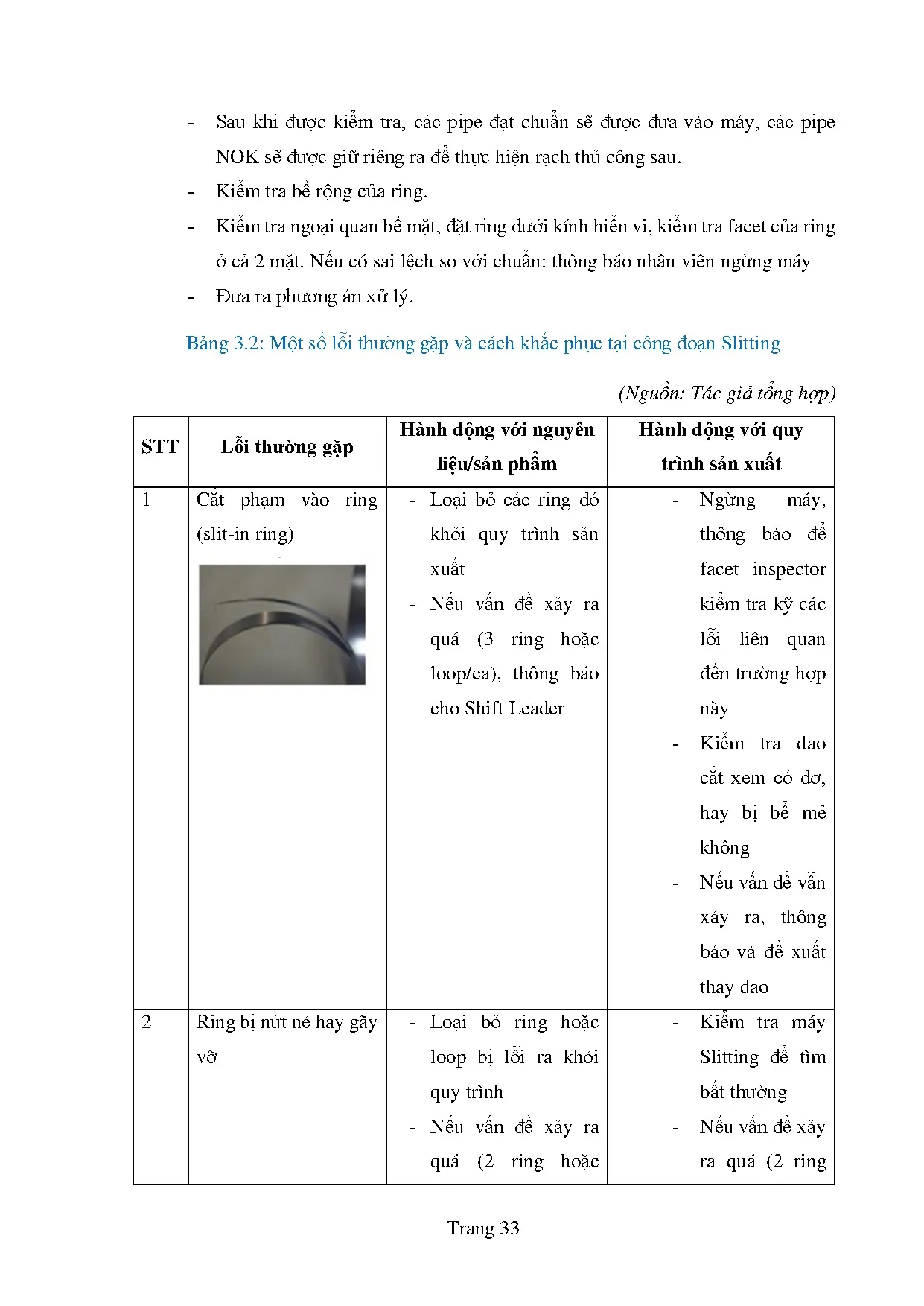 Đồ án tốt nghiệp - Phân tích thực trạng kiểm soát chất lượng Loop Line 5 tại nhà máy Bosch Long T - Trang 45