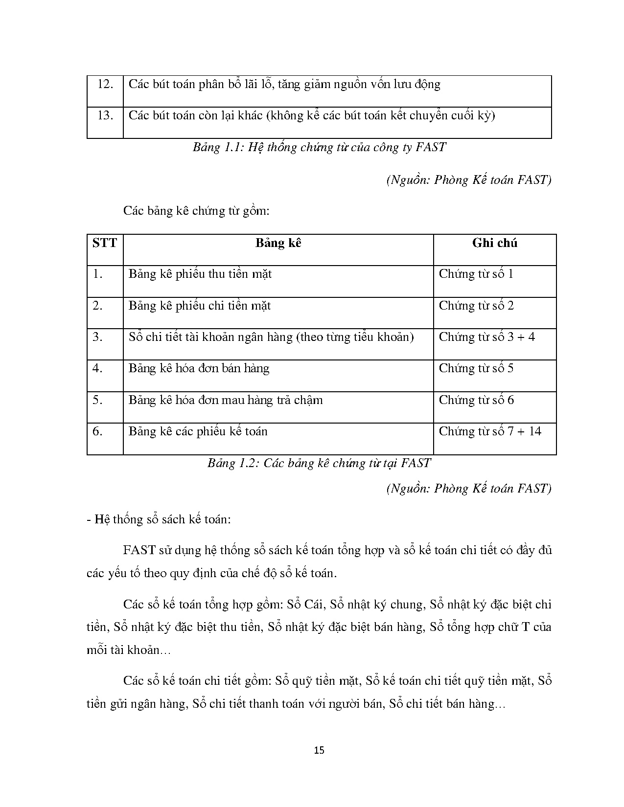 Ảnh một số trang tài liệu