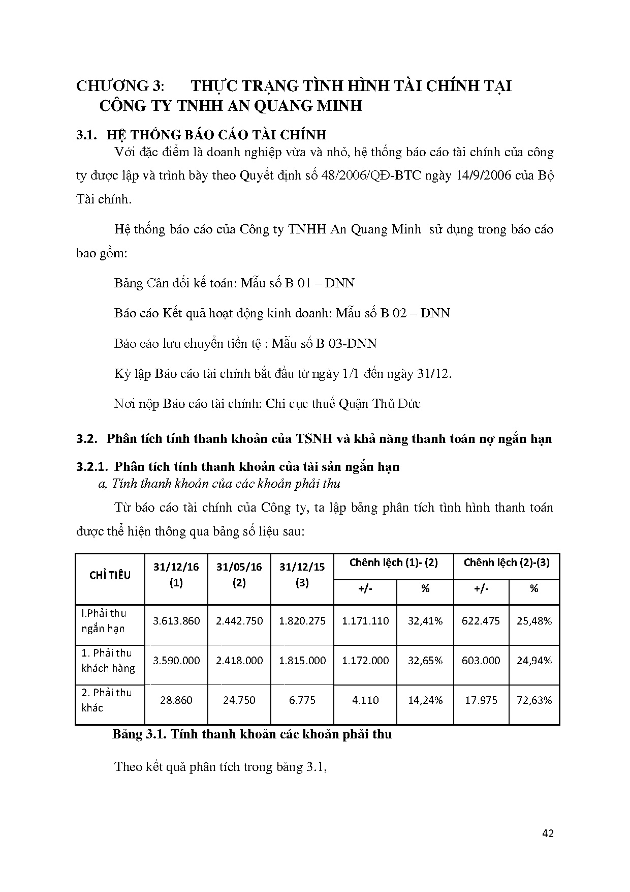 Ảnh một số trang tài liệu