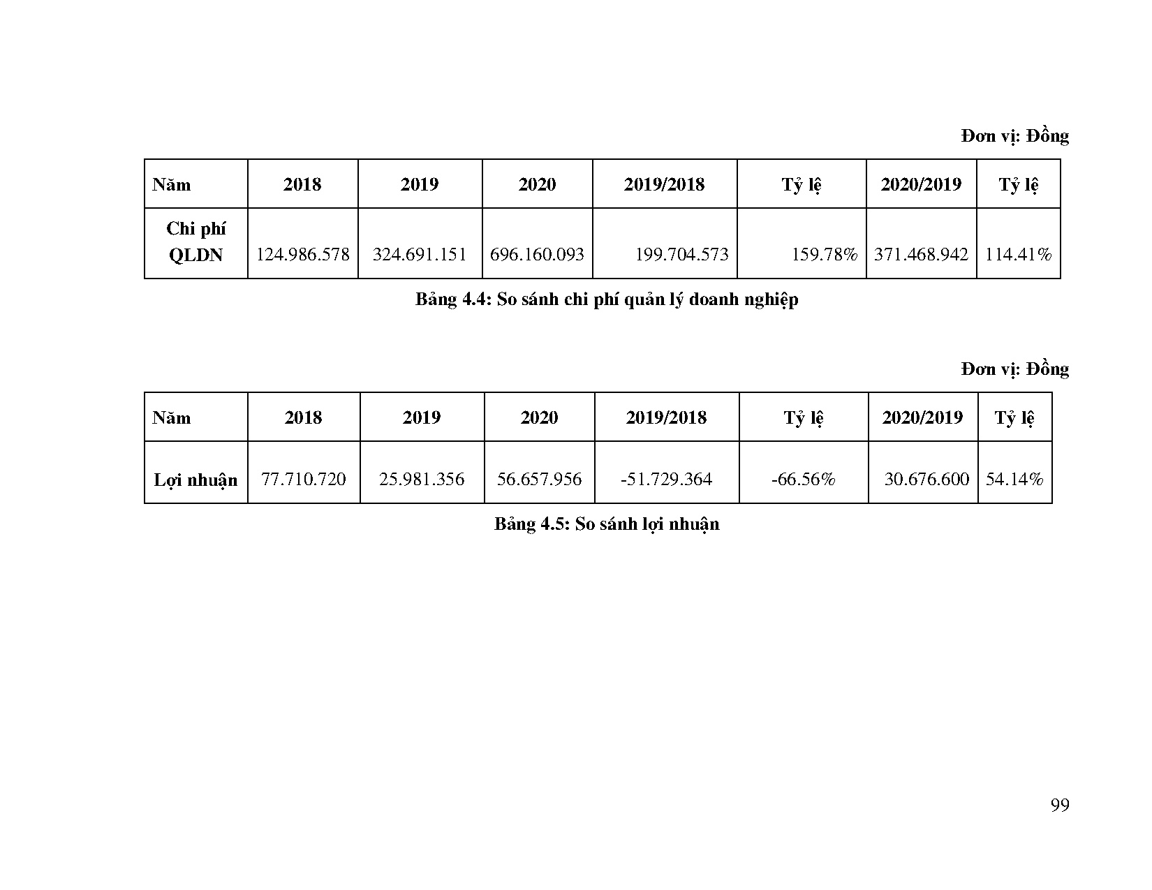 Ảnh một số trang tài liệu