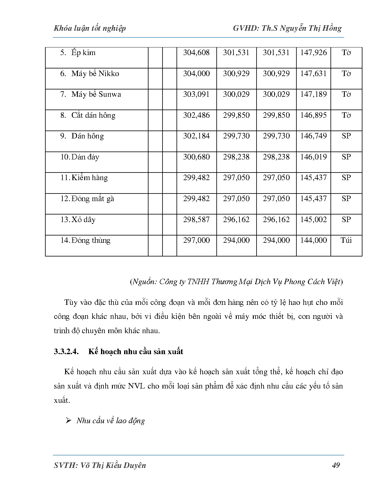 Ảnh một số trang tài liệu