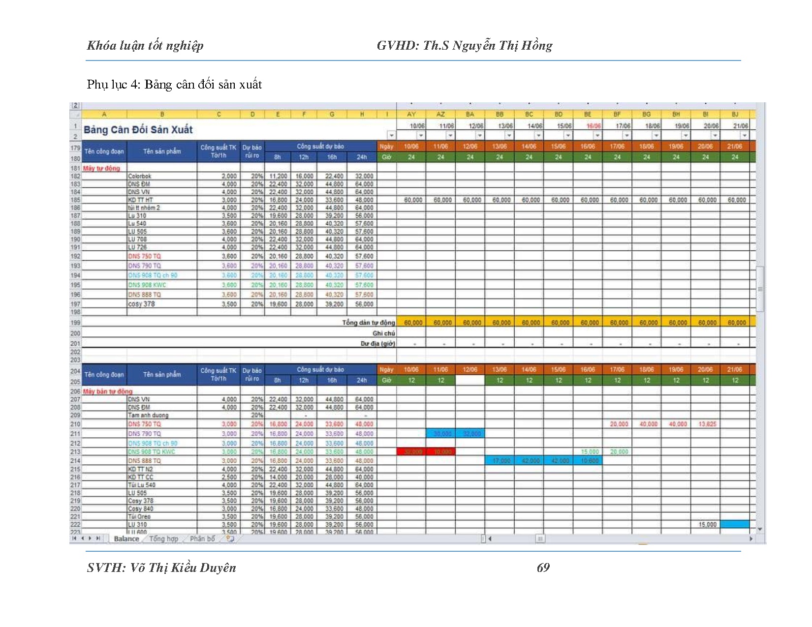 Ảnh một số trang tài liệu