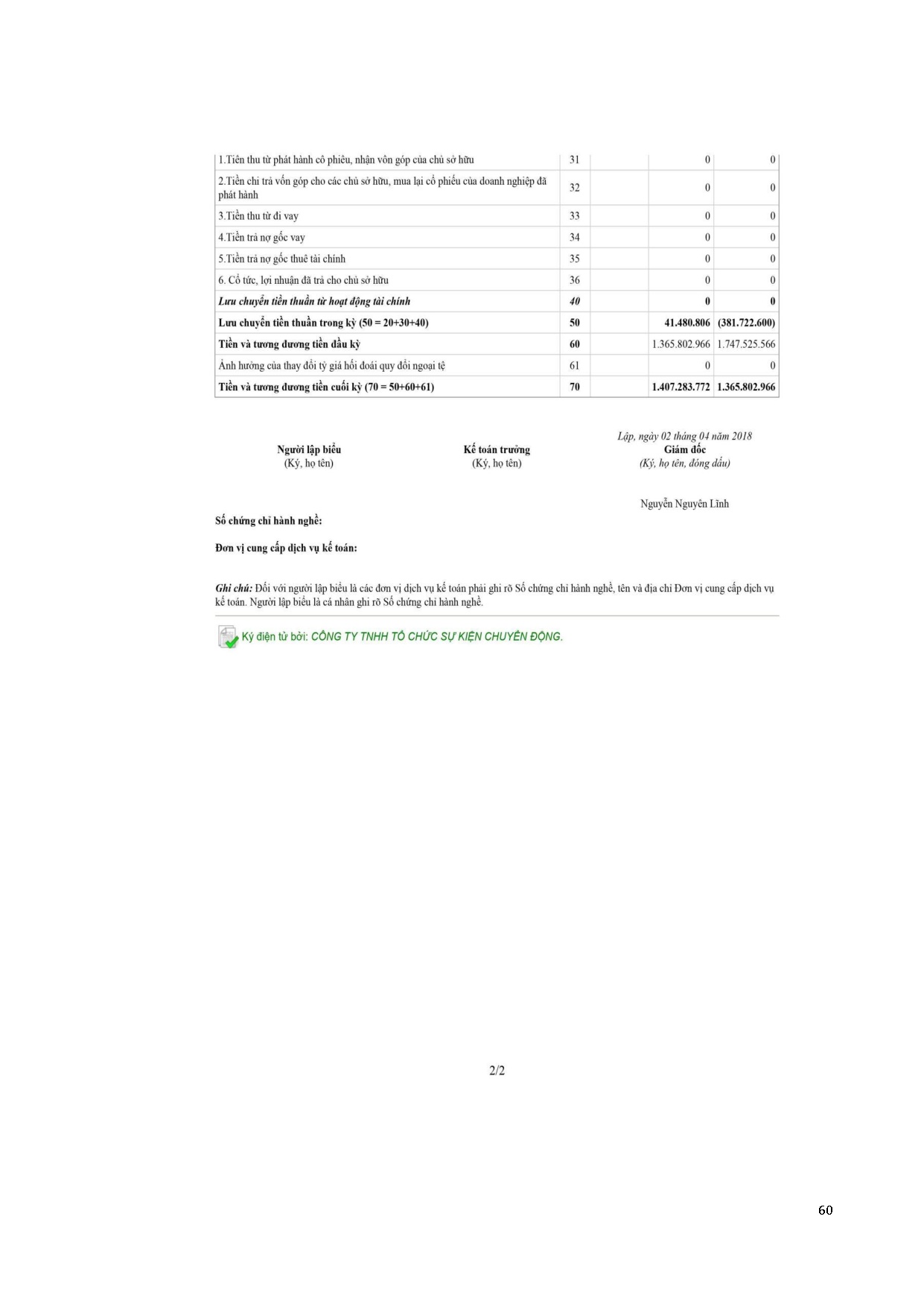 Ảnh một số trang tài liệu