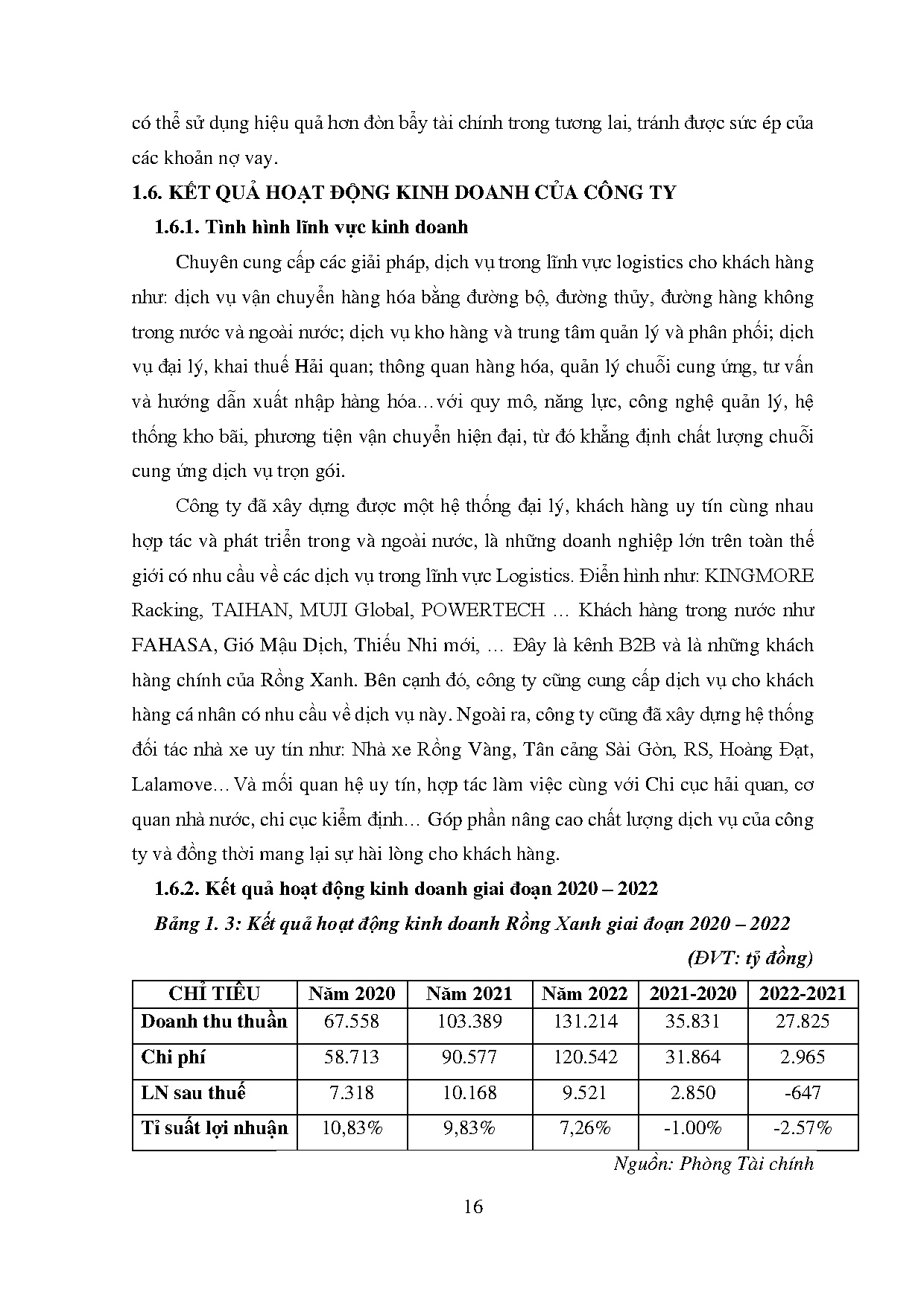 Ảnh một số trang tài liệu