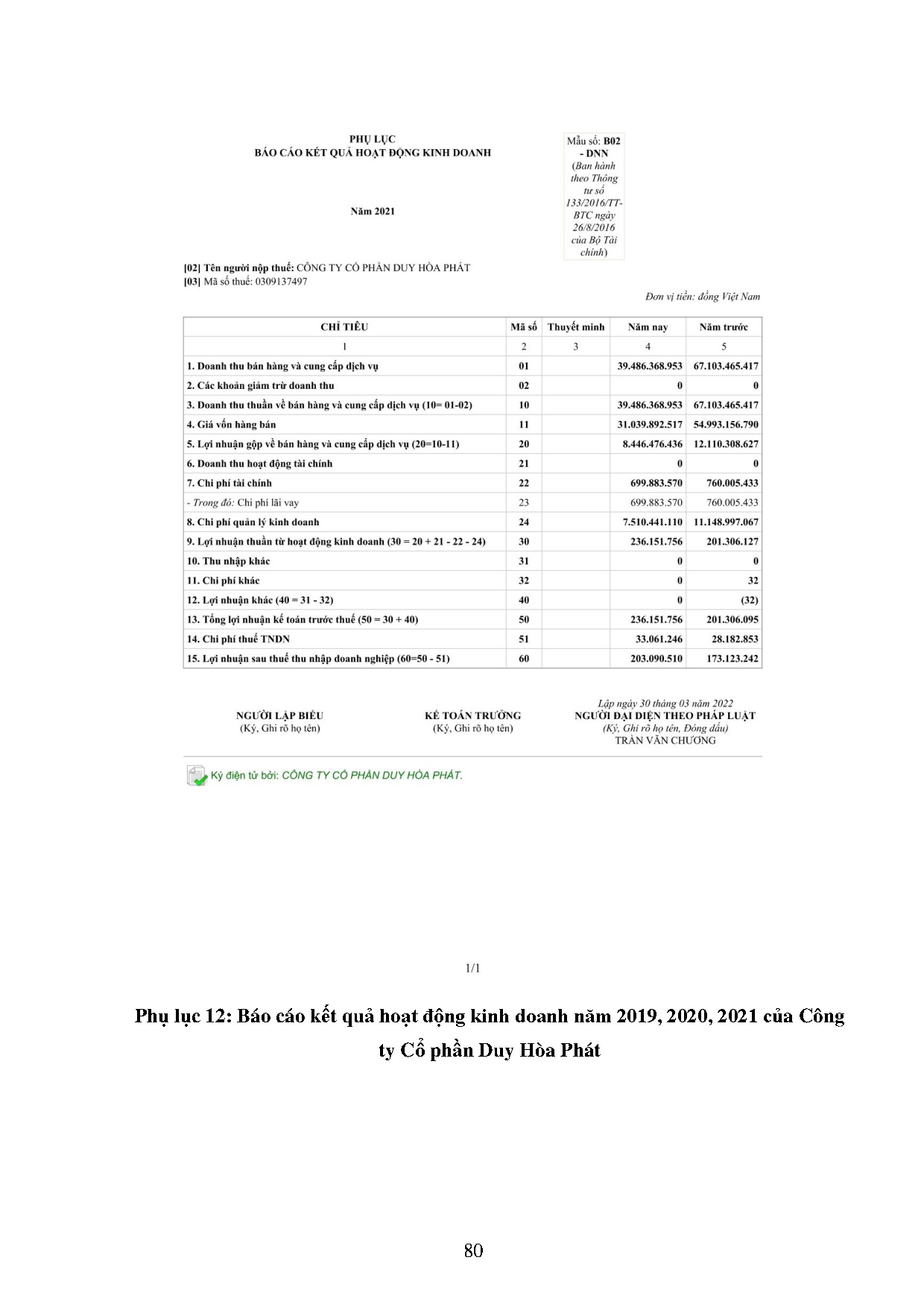 Ảnh một số trang tài liệu