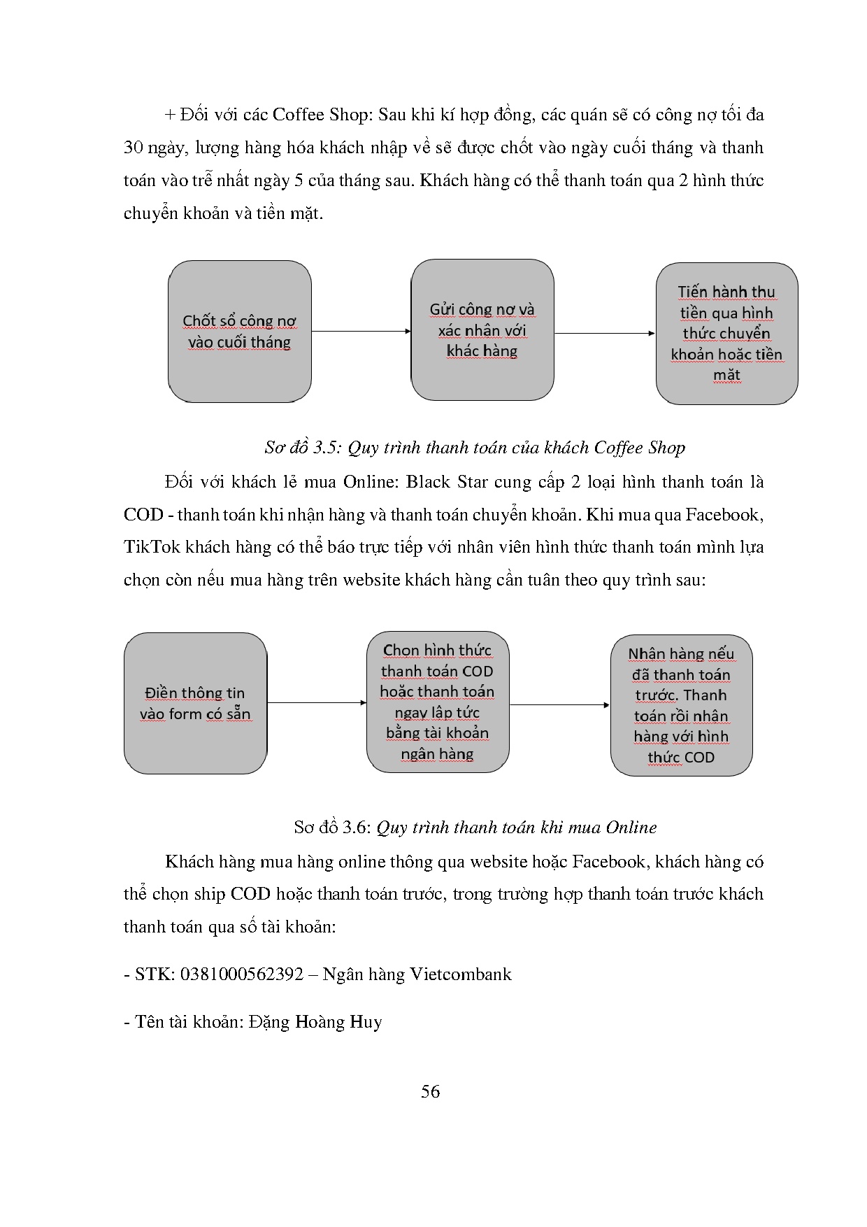 Ảnh một số trang tài liệu