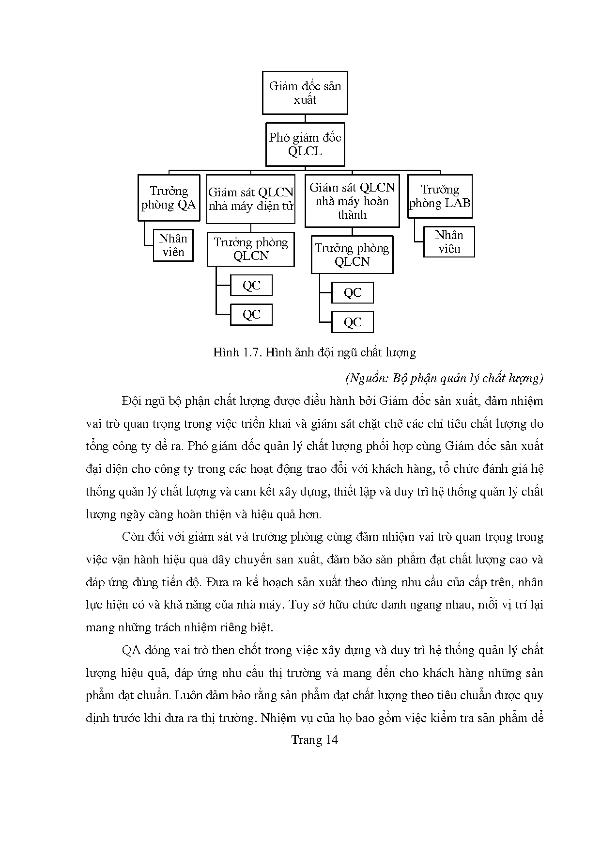Đồ án tốt nghiệp - Nâng cao hiệu quả công tác kiểm soát chất lượng sản phẩm LB 2 TL 2 TCTTMCNCĐQ - Trang 24