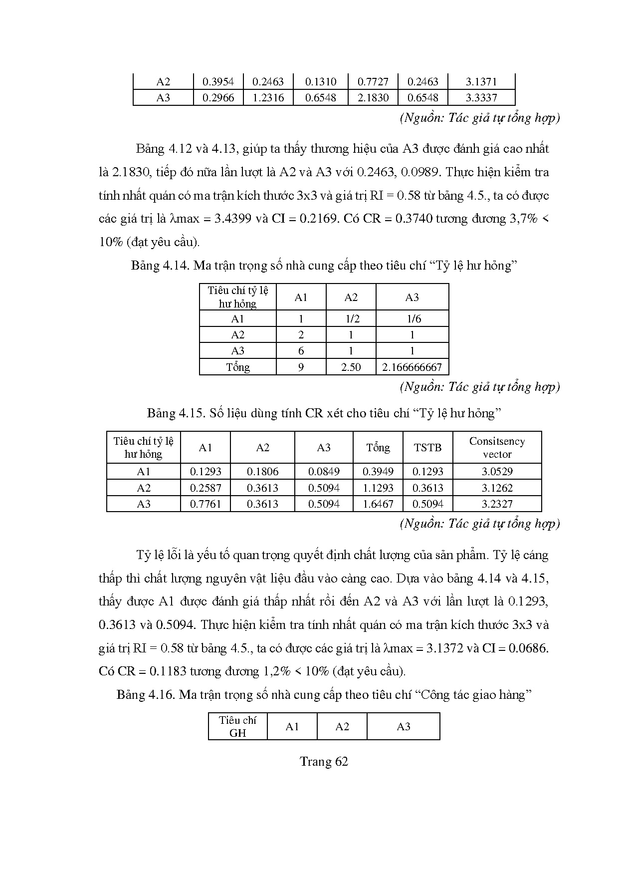 Đồ án tốt nghiệp - Nâng cao hiệu quả công tác kiểm soát chất lượng sản phẩm LB 2 TL 2 TCTTMCNCĐQ - Trang 72