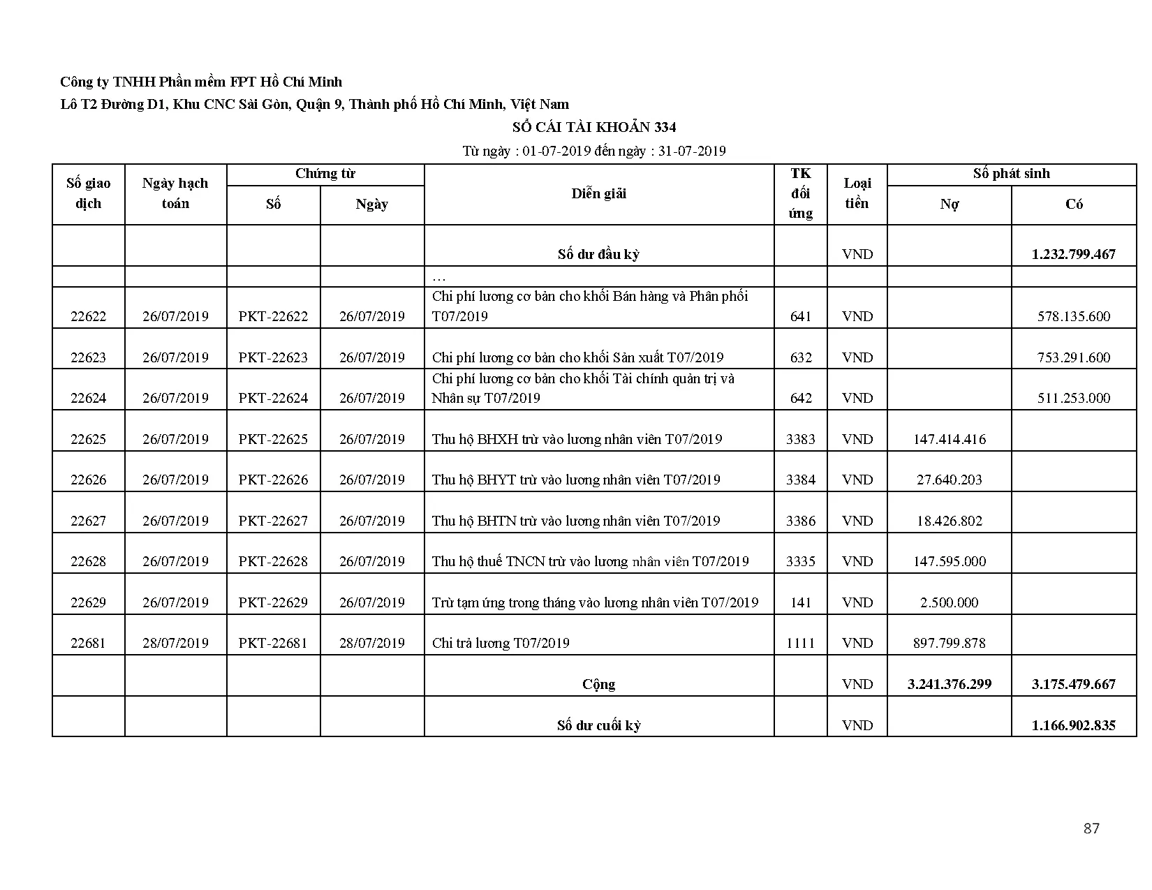 Đồ án tốt nghiệp - Công tác kế toán công nợ tại Công ty TNHH phần mềm FPT - Trang 98