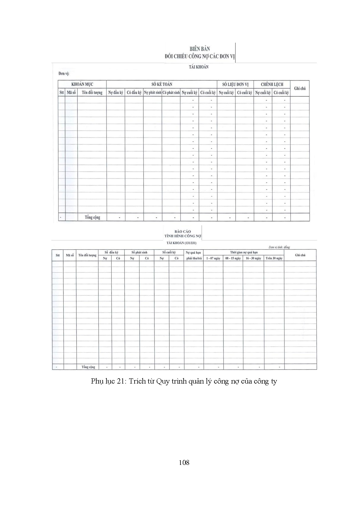 Ảnh một số trang tài liệu