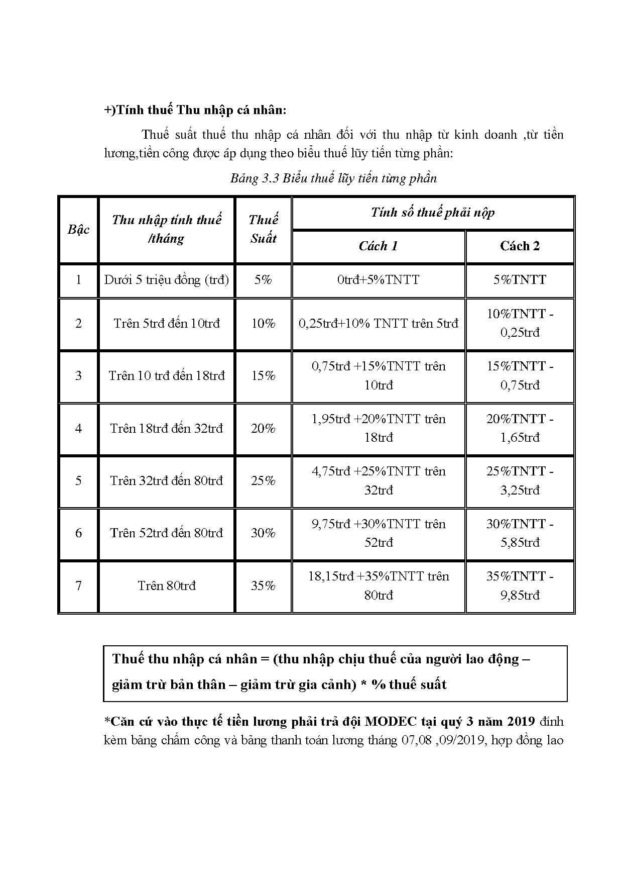 Ảnh một số trang tài liệu
