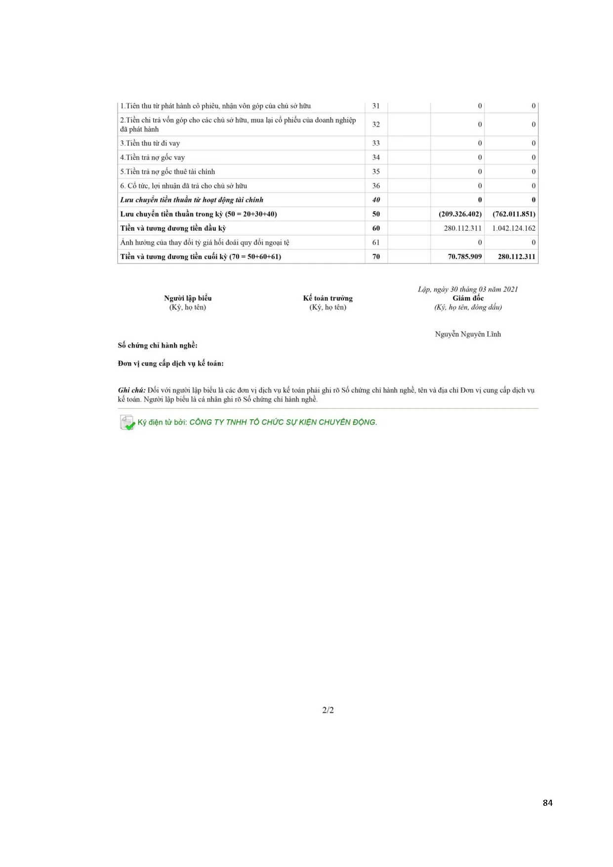 Đồ án tốt nghiệp - Phân tích báo cáo tài chính Công ty TNHH Tổ chức sự kiện chuyển động - Trang 96