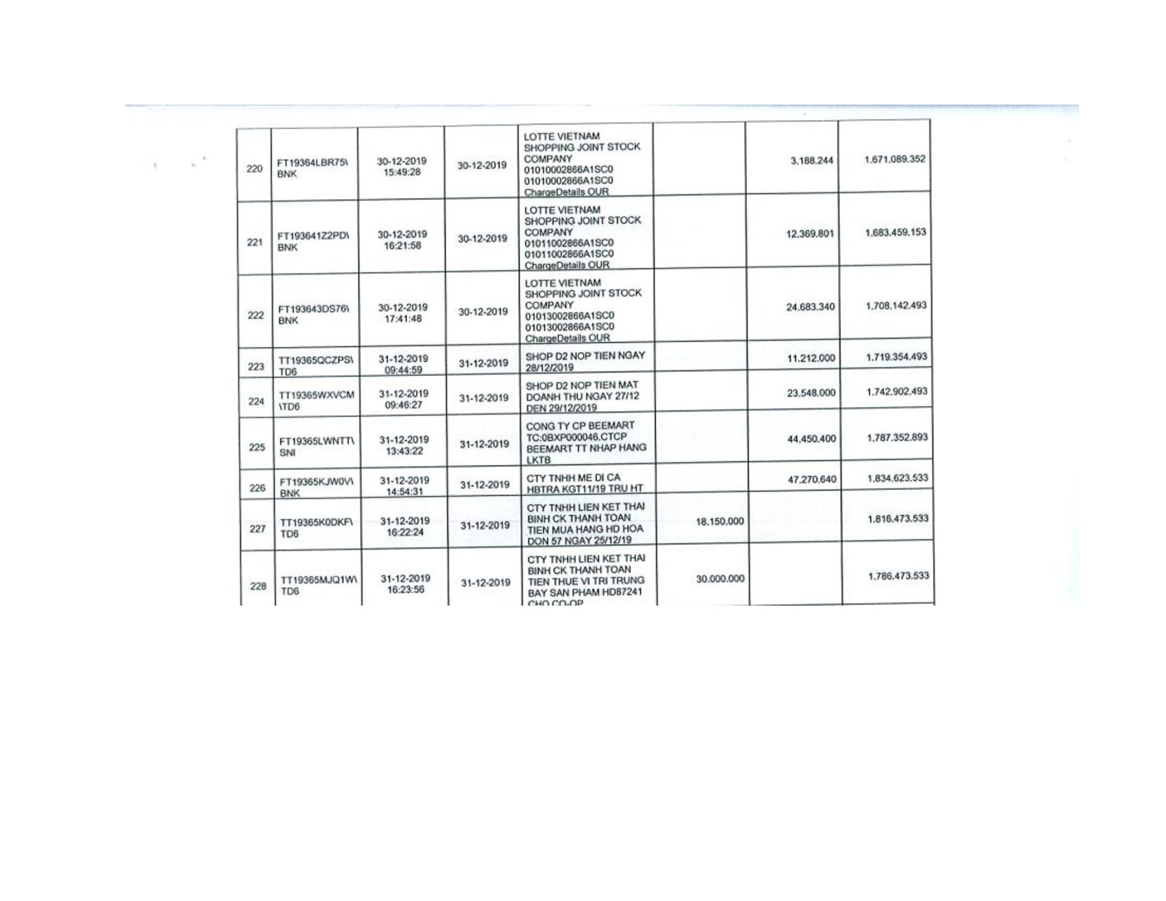 Ảnh một số trang tài liệu