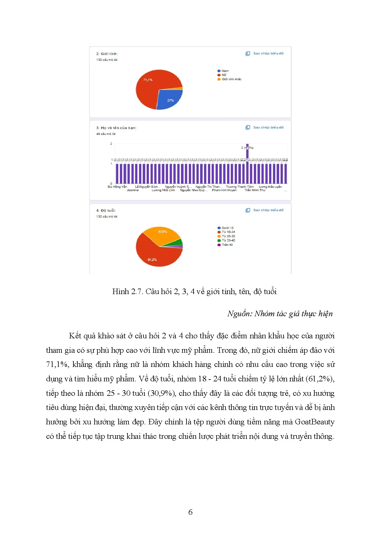 Đồ án tốt nghiệp - Xây dựng mô hình kinh doanh tiếp thị liên kết trong ngành hàng mỹ phẩm - Trang 74