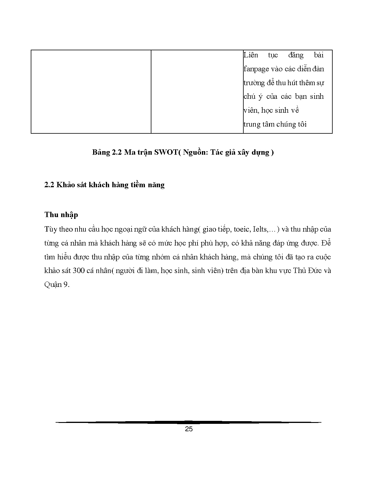 Ảnh một số trang tài liệu