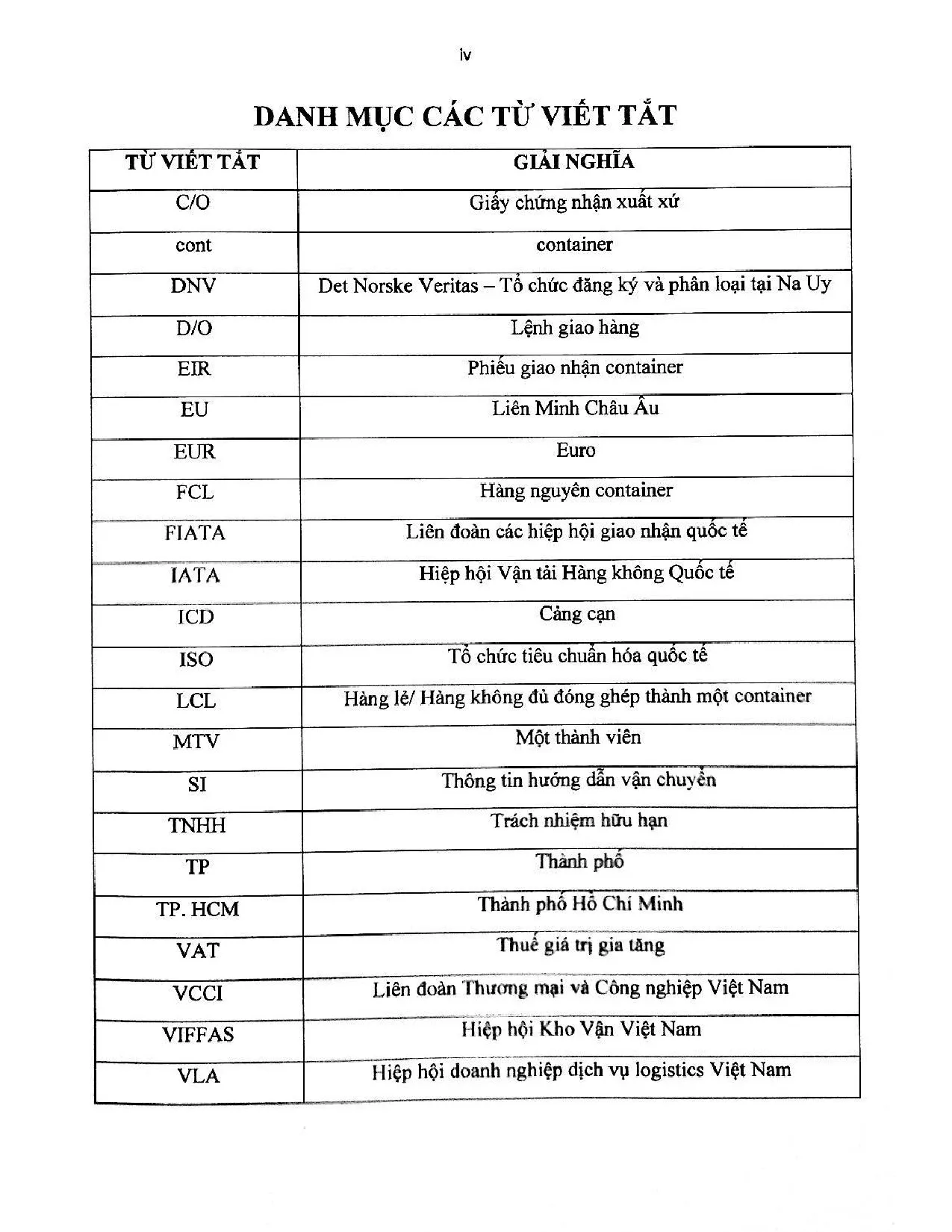Đồ án tốt nghiệp - Hoàn thiện hoạt động giao nhận hàng hóa xuất khẩu nguyên container ( BĐBTCTTMSL - Trang 3