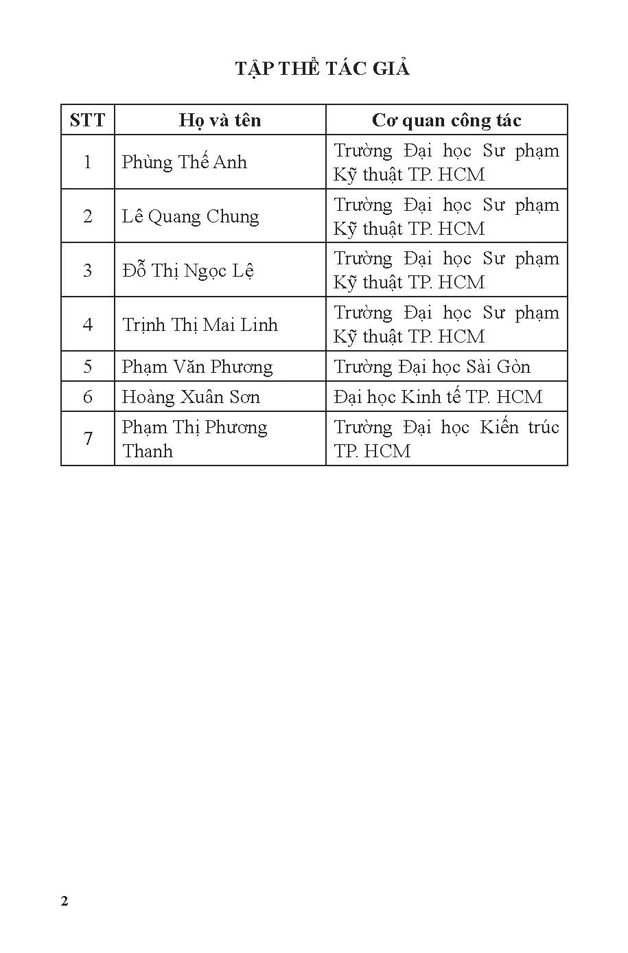 Giáo trình Lịch Sử Đảng Cộng Sản Việt Nam (HCMUTE) - Trang 3