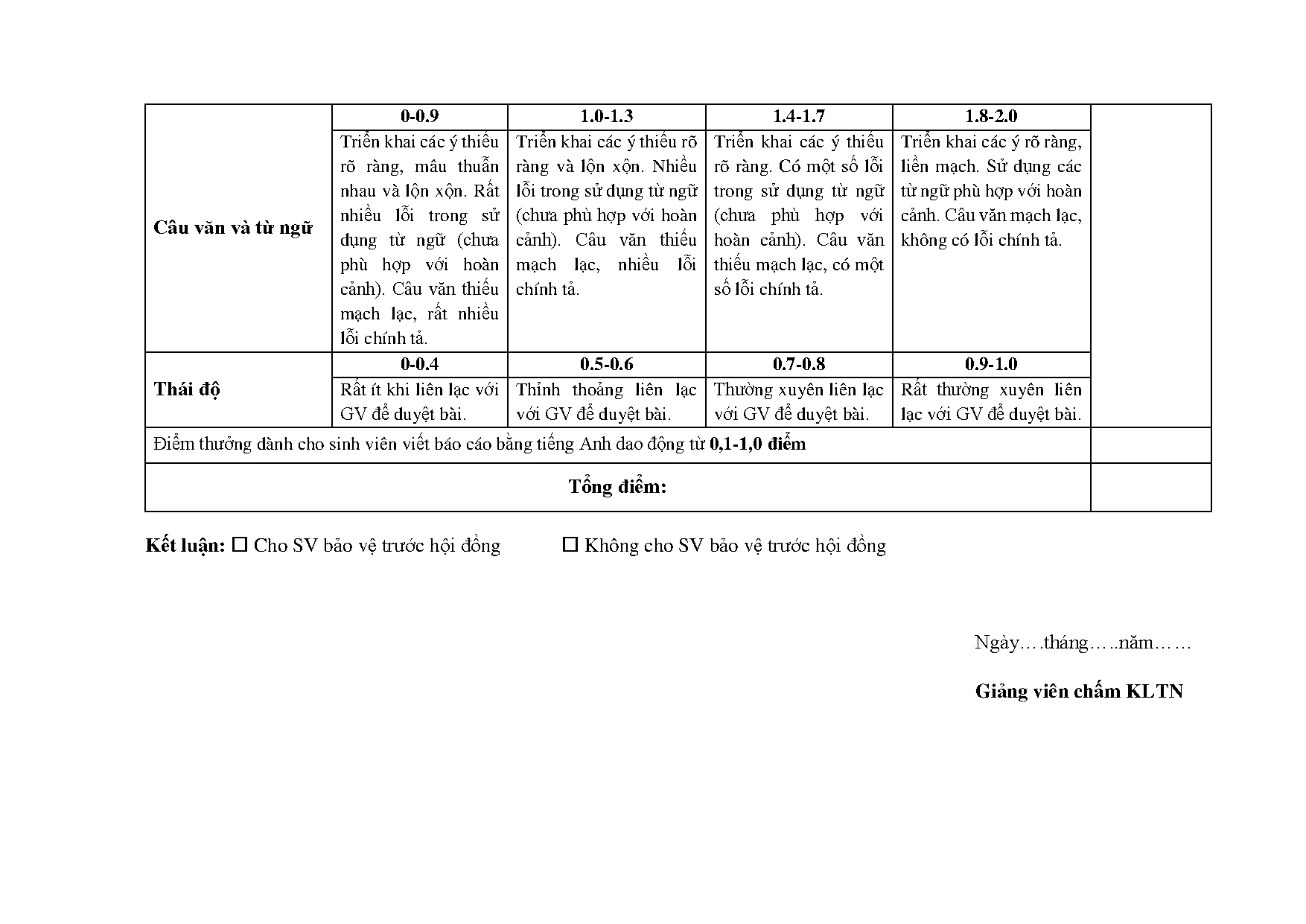 Ảnh một số trang tài liệu