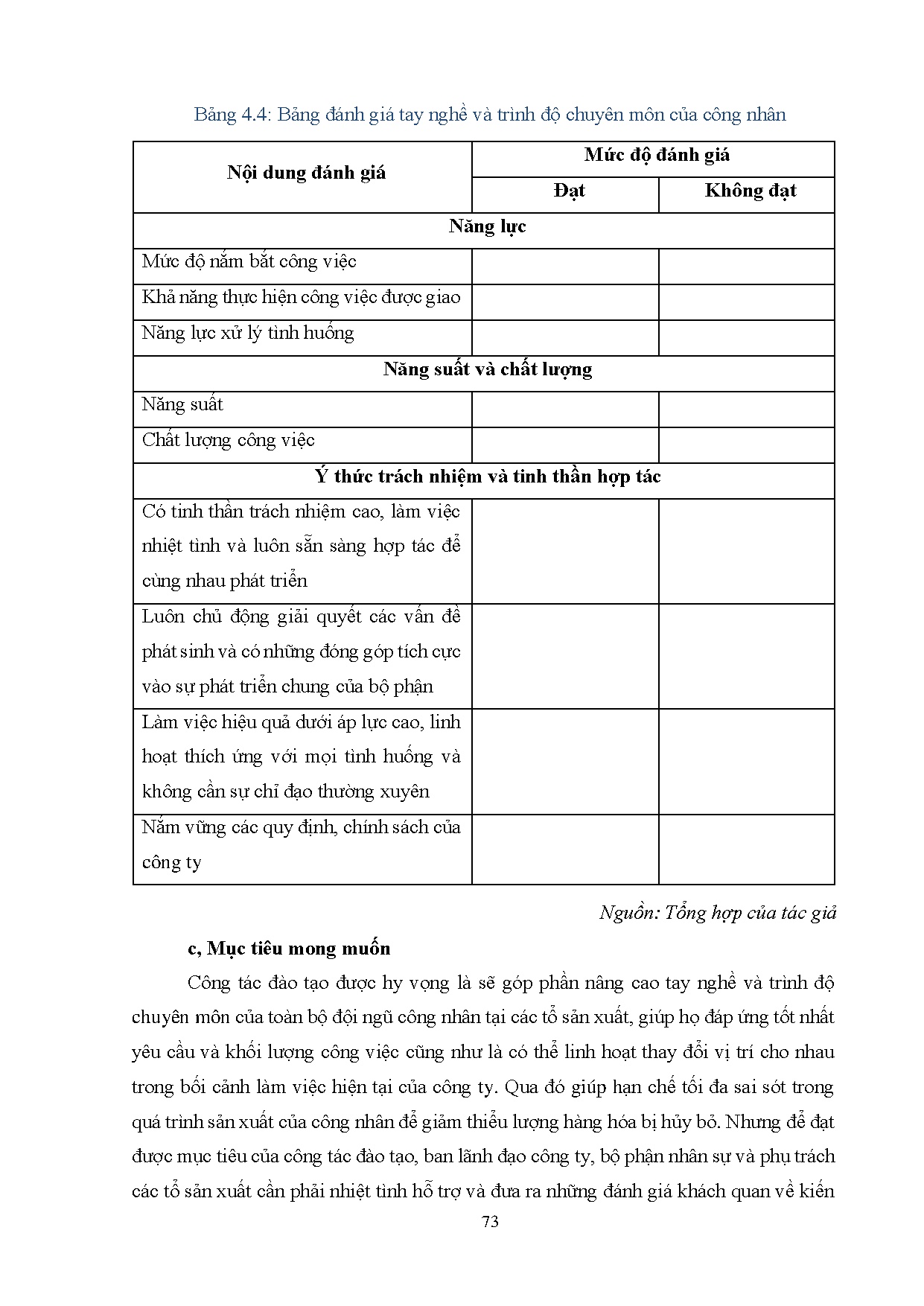 Ảnh một số trang tài liệu