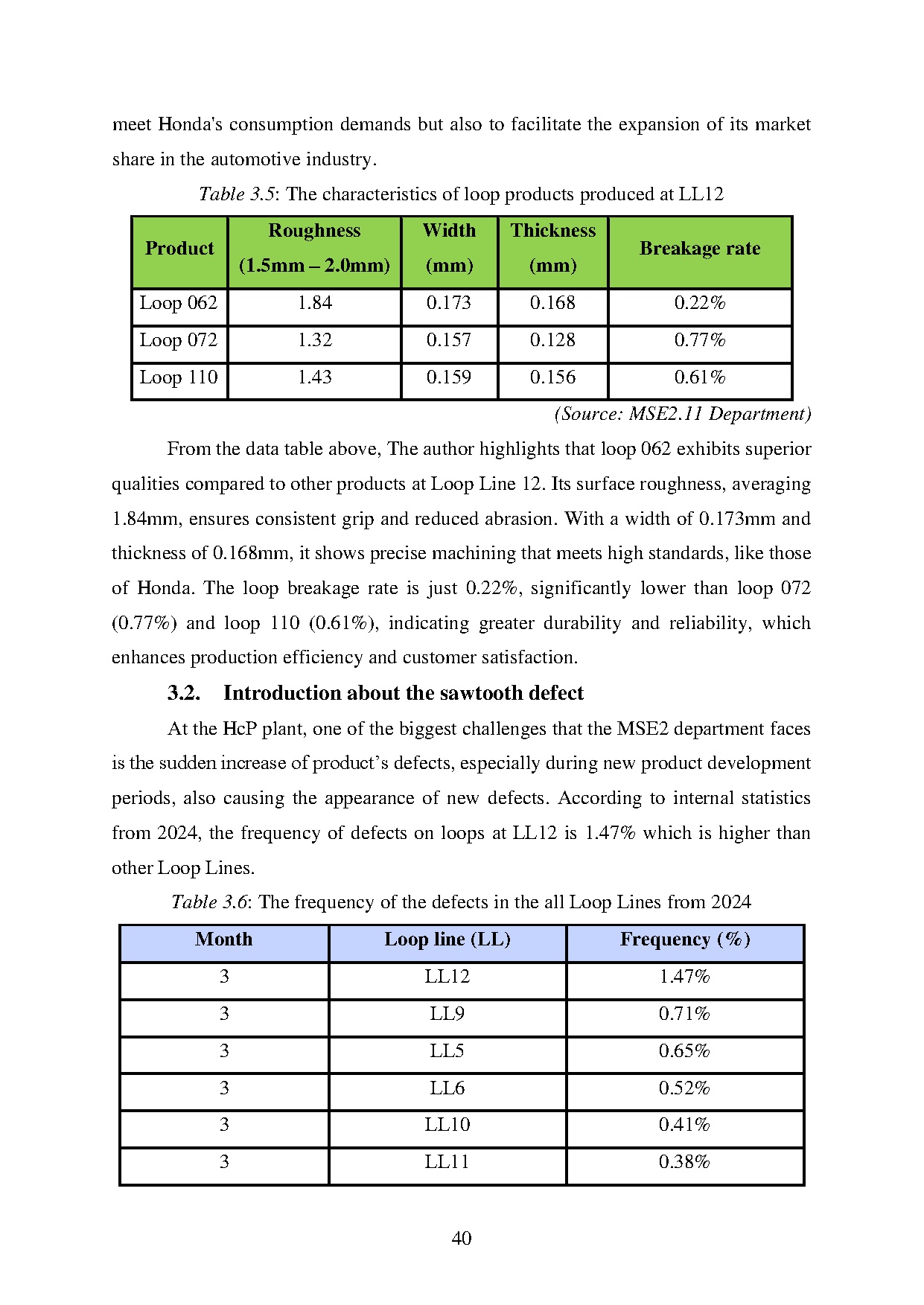 Ảnh một số trang tài liệu