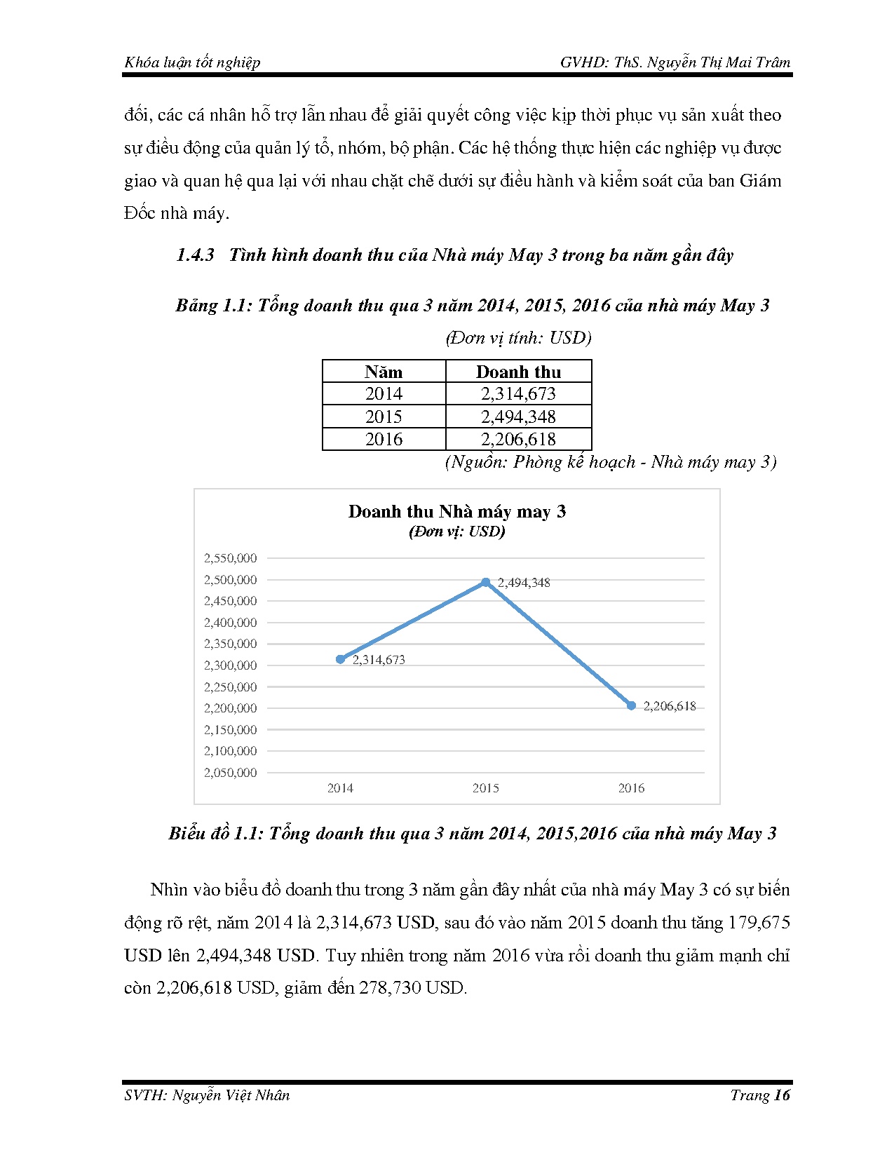 Ảnh một số trang tài liệu