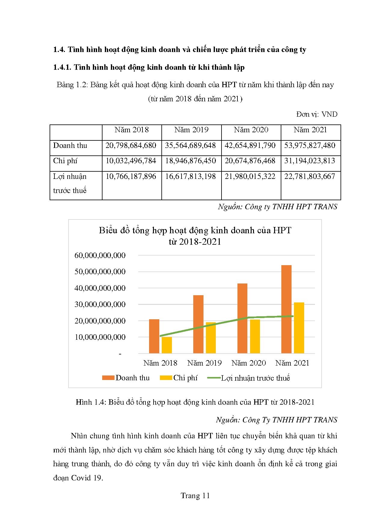 Ảnh một số trang tài liệu