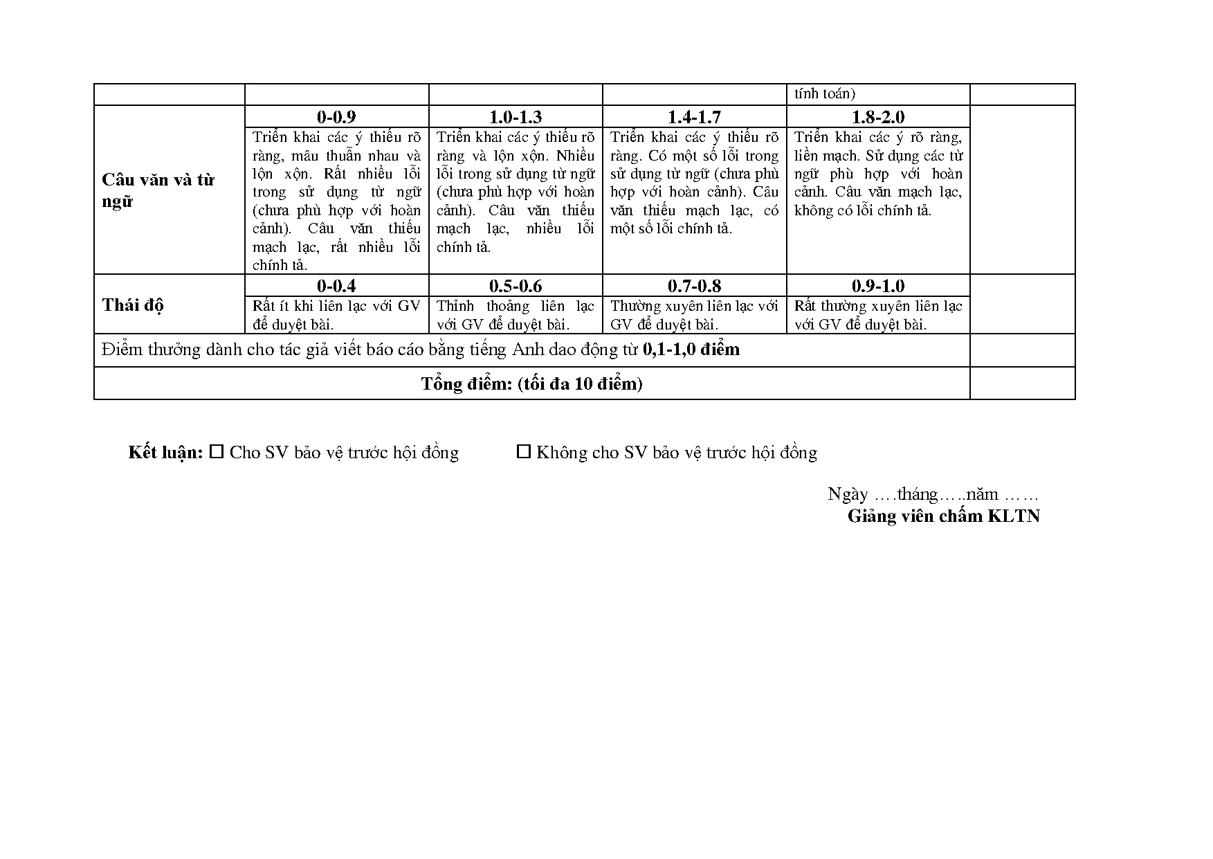 Ảnh một số trang tài liệu
